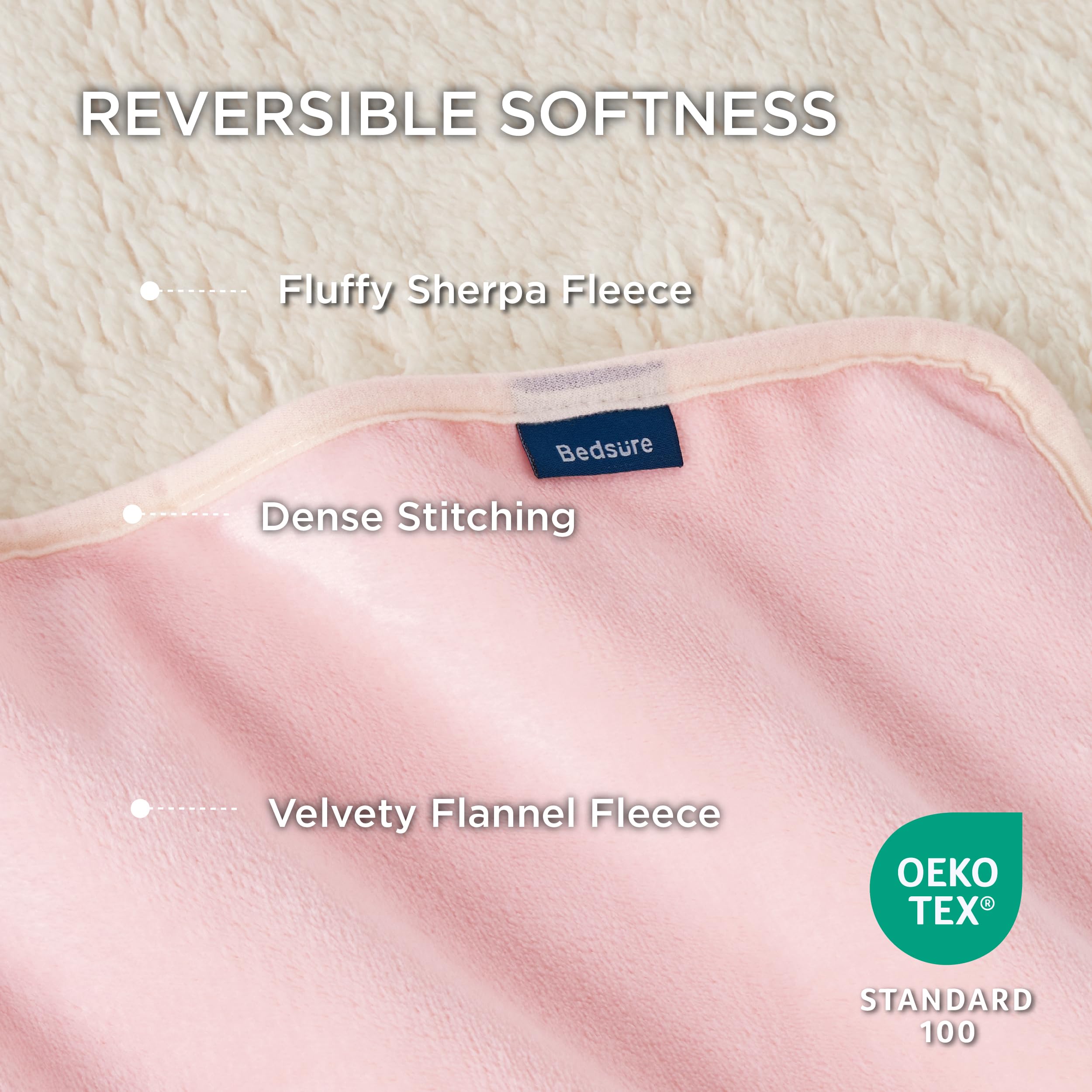 Bedsure Cat Blanket For Indoor Cats - Waterproof Calming Cat Blankets For Couch Protection, Sherpa Fleece Pet Blanket, Soft Plush Reversible Throw Furniture Protector, 40'X30', Pink