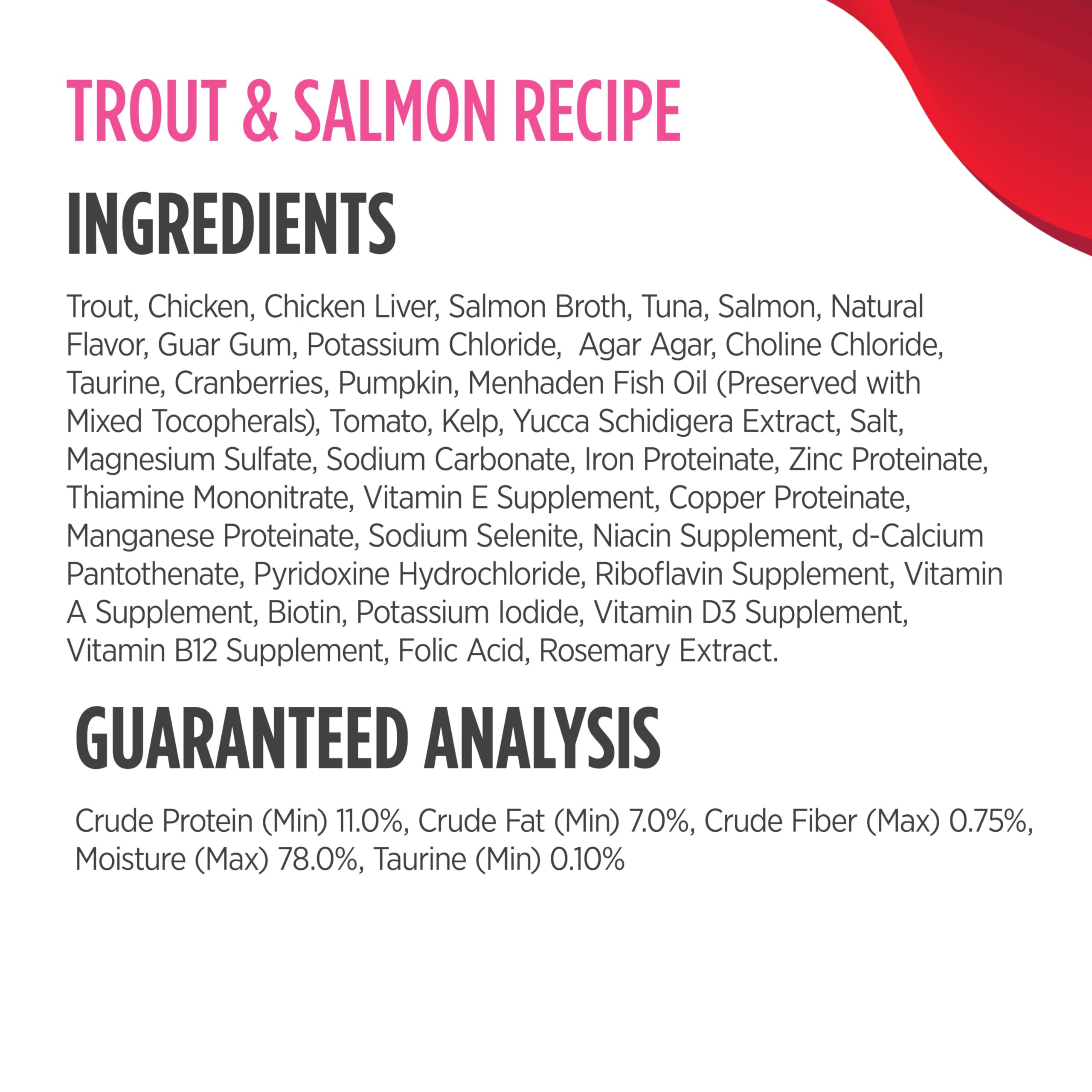 Nulo Grain-Free Minced Wet Canned Food for Cats and Kittens, Variety Flavors, 5.5 Ounce Cans, 24 Cans