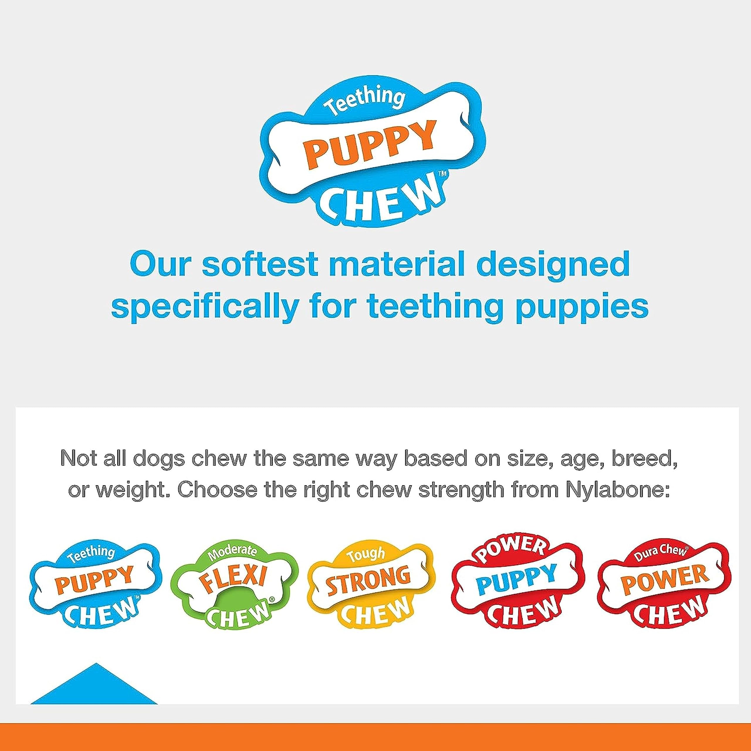 Nylabone New Puppy Starter Kit, 2 Chew Toys And 1 Natural Treat For Puppies, Bacon & Chicken Flavor, Small - Up To 25 Lbs, 3 Pack