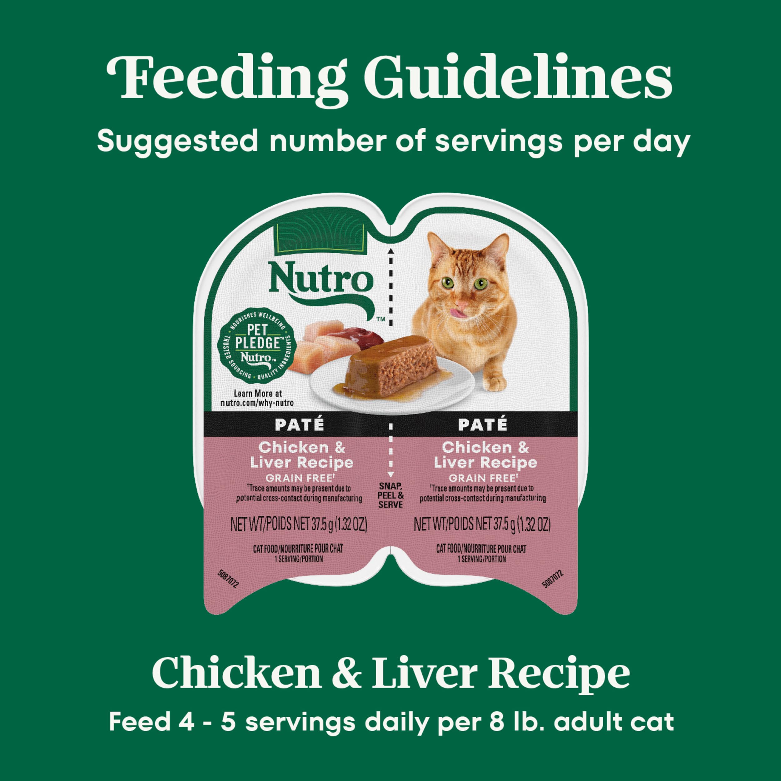 Nutro Perfect Portions Wet Cat Food Pate Chicken & Liver Recipe, 2.64 oz. Twin-Pack Trays (24 Count, Pack of 1)