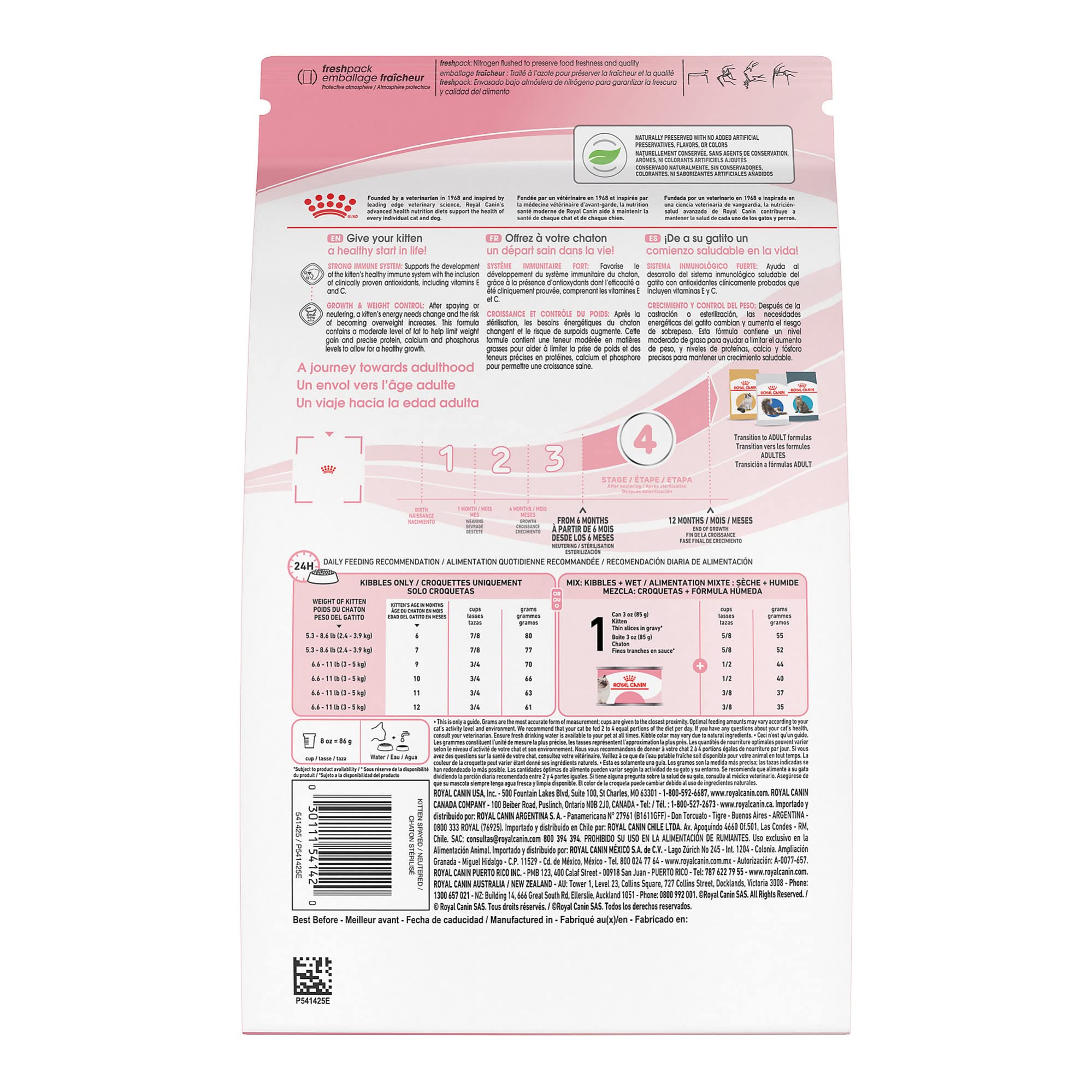 Royal Canin Feline Health Nutrition Kitten Spayed/Neutered Dry Cat Food, 2.5 lb Bag