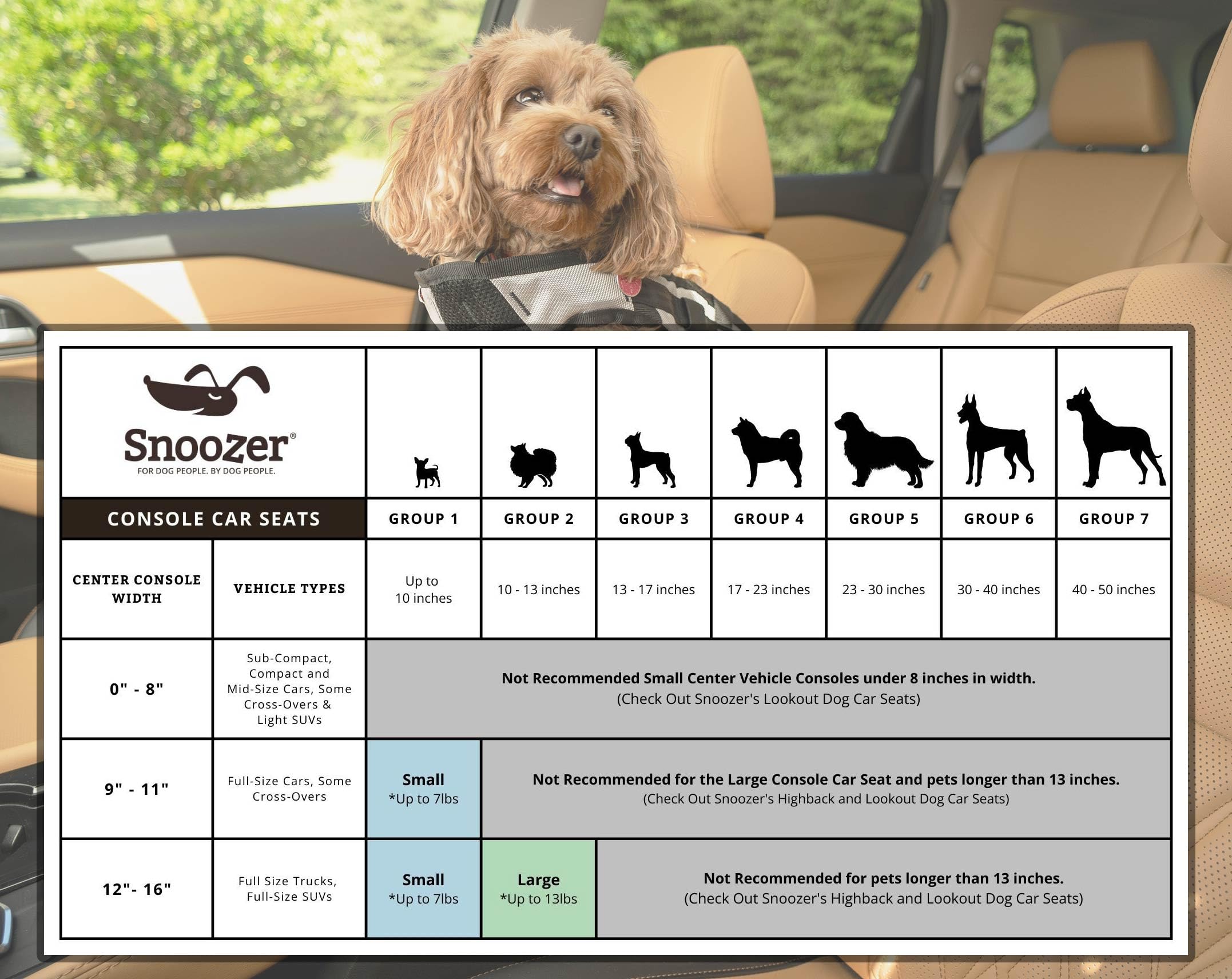 Snoozer Console Pet Car Seat Cream Fur, Small, Denim