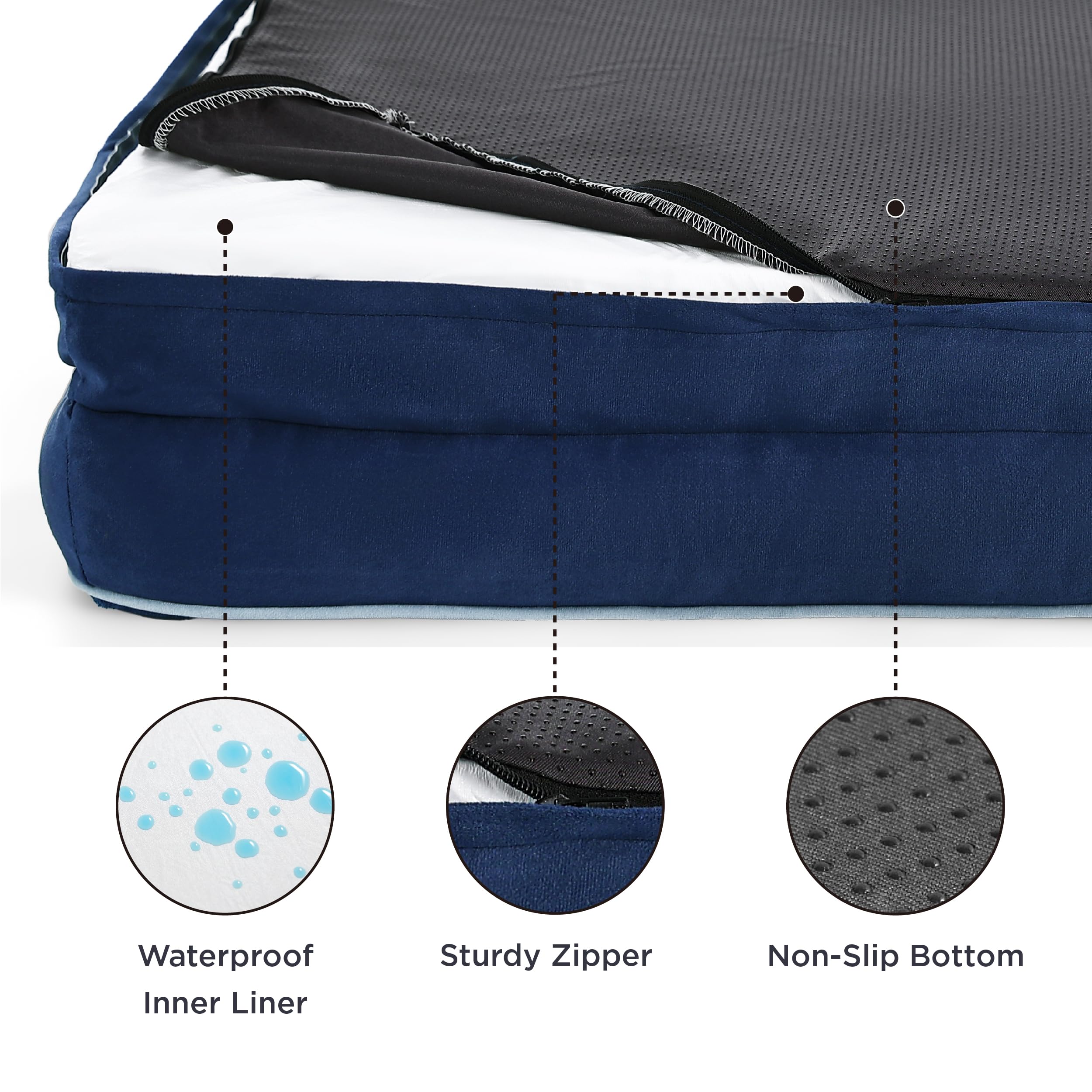 Bedsure Orthopedic Dog Bed - Large Washable Foam Pet Couch, 38"x28"x6.5", Blue Navy, Waterproof, Nonskid Bottom