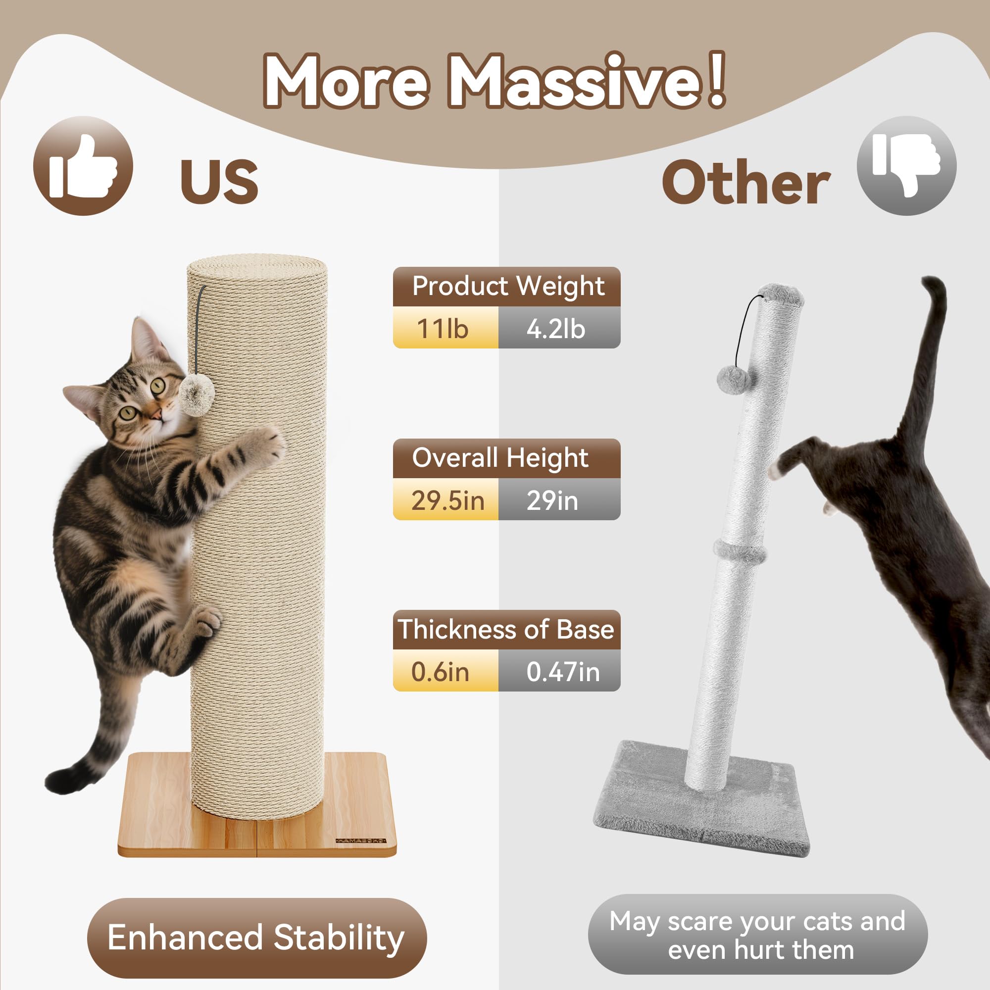 KAMABOKO 29.5 Cat Scratching Post, 7.5 Ultra-Large Diameter Natural Sisal Cat Scratch Post, Scratch-Resistant Tall Cat Scratcher