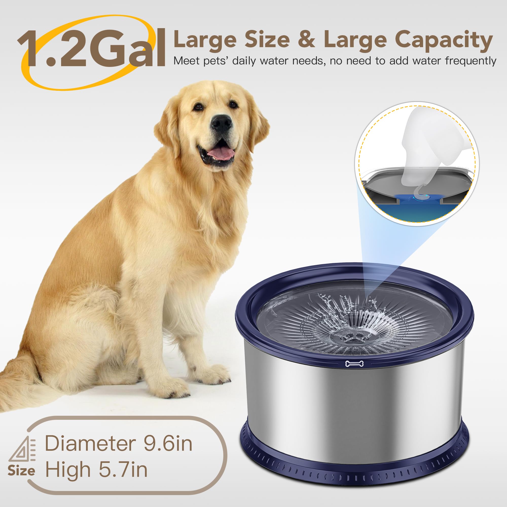 Twinsing 4.5L/1.2Gal Dog Water Bowl, No Spill Stainless Steel Slow Water Bowl For Medium Large Dogs, Large Capacity Splash Proof