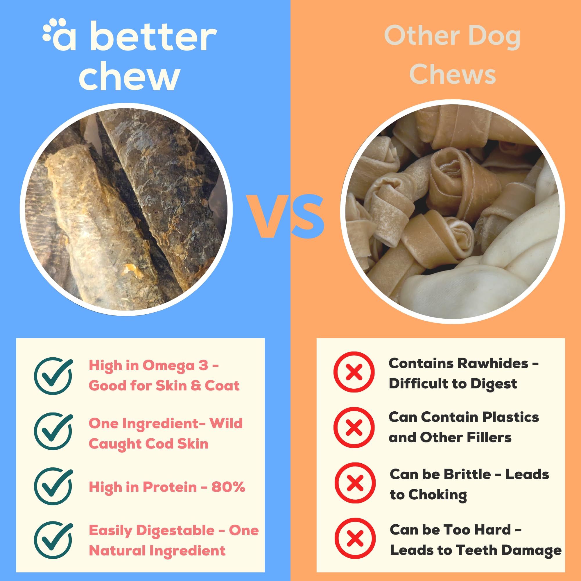 A Better CHEW - Wild Caught Cod Skin Dog Treats | Sourced and Made in The USA, Single Ingredient, Dehydrated | Natural, Healthy