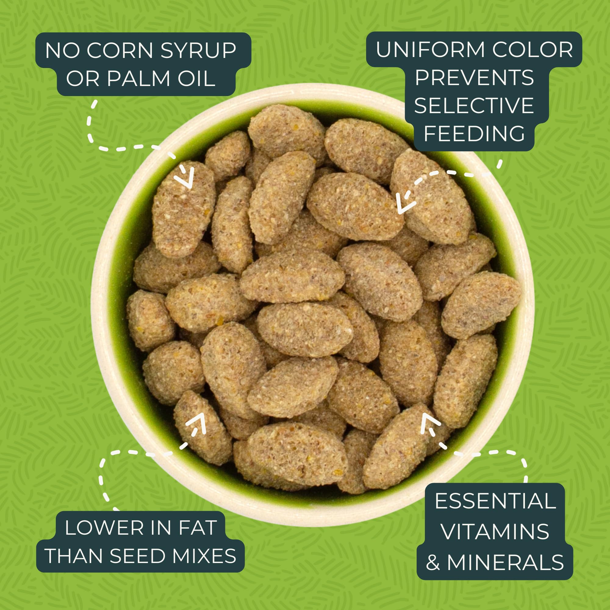 ZuPreem Natural Bird Pellets, Daily Bird Food for Parrot, Conure, Caique, African Grey, Eclectus, Small Cockatoo, Core Nutrition