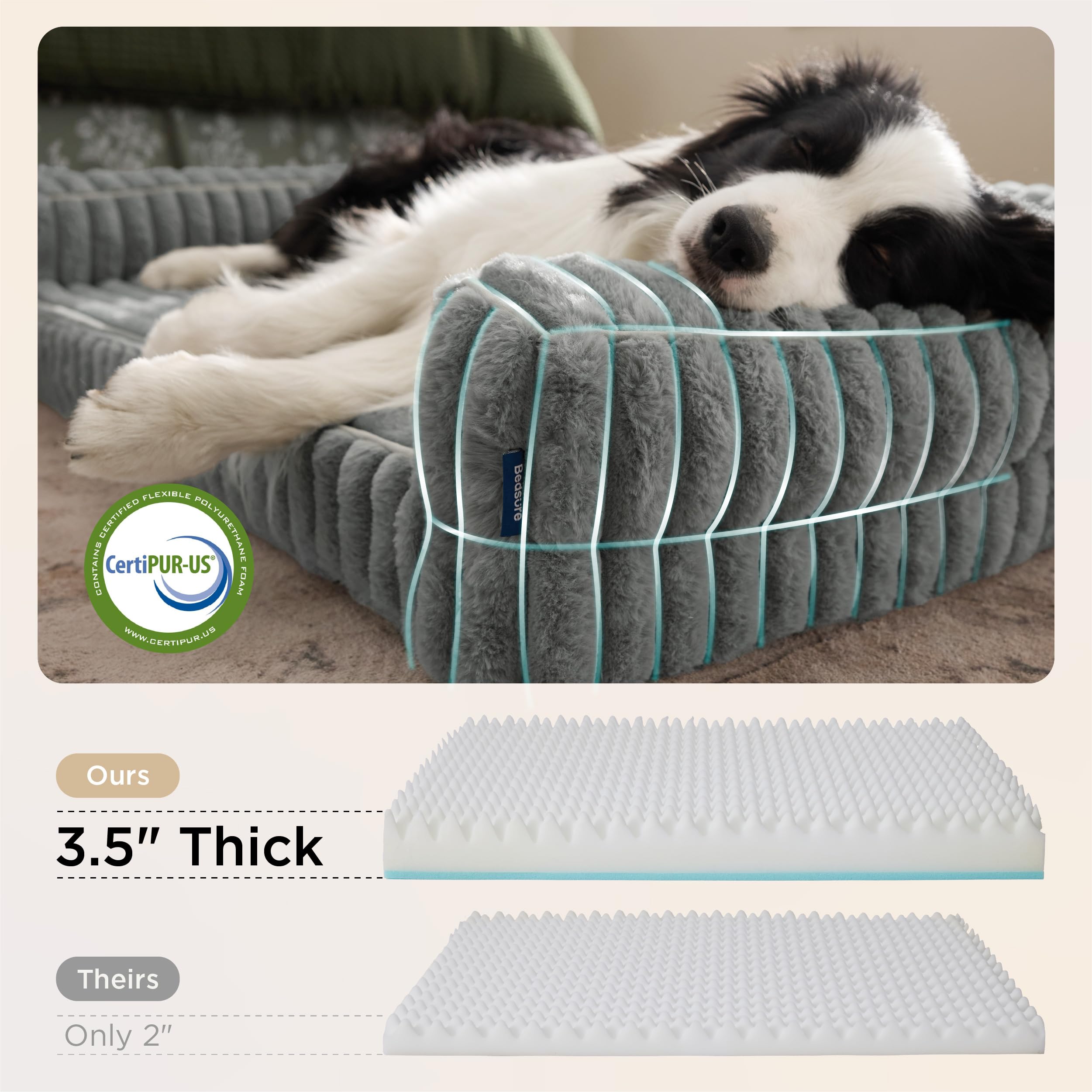 Bedsure Orthopedic Dog Beds Large Sized Dog, Waterproof Memory Foam Pet Bed with Sides, Non-Slip Bottom and Egg-Crate Foam Large