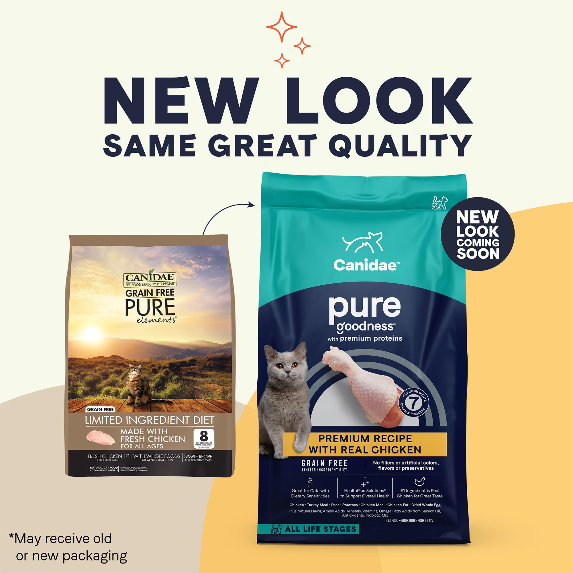 Canidae Pure Limited Ingredient Premium Dry Cat Food, Real Chicken Recipe, 10 lbs, Grain Free