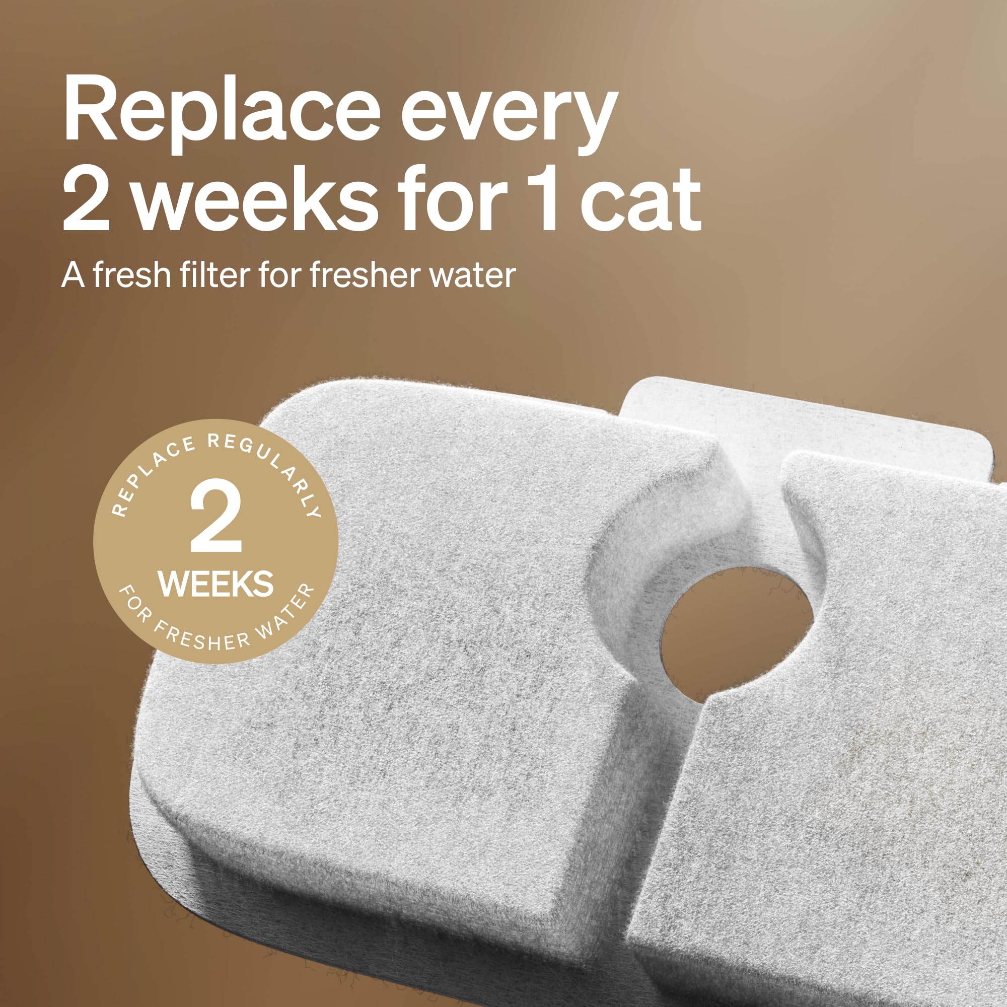 PETLIBRO Cat Water Fountain Filter Replacement, 8 Packs Pet Fountain Filter & Sponges for Dockstream WF106/WF116/WF105/WF115/WF0