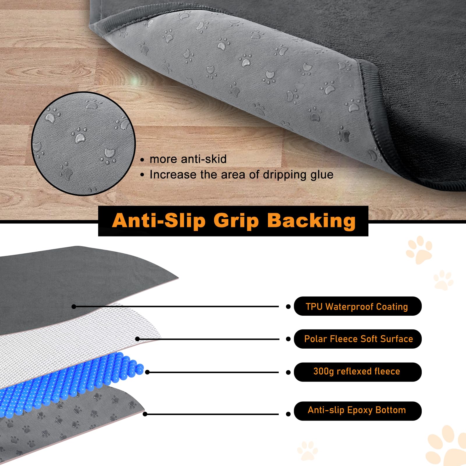 Washable Dog Pee Pads 36X36 2Pack Reusable Puppy Pads, Absorb Dog Mats Non-Slip Puppy Training Pads For Whelping, Potty, Trainin