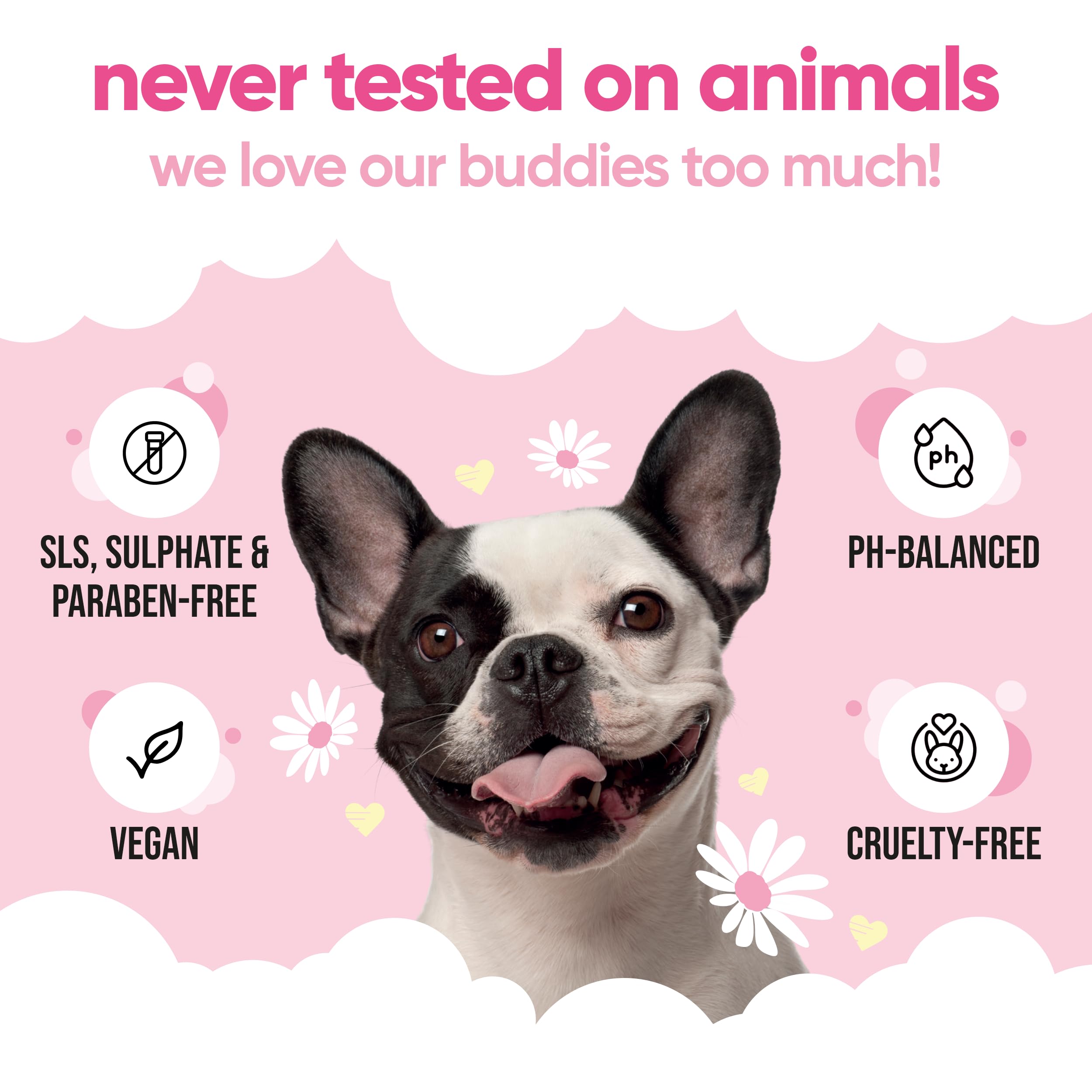 Buddycare Baby Fresh Dog Conditioner (16.90oz) Made with Aloe Vera, Argan Oil & Pro Vitamin B5 to Detangle Matted Coats & Reliev