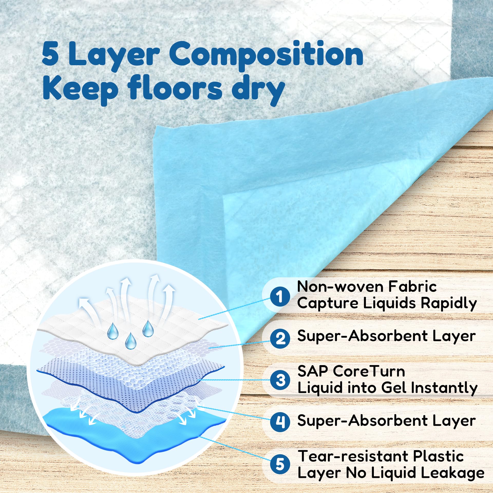 FluffyDream Small Puppy Pads,Pet Training Pads with Leak-Proof Quick-Dry Design,Dog & Cat Poop Pee Pads, Super Absorbent Disposa