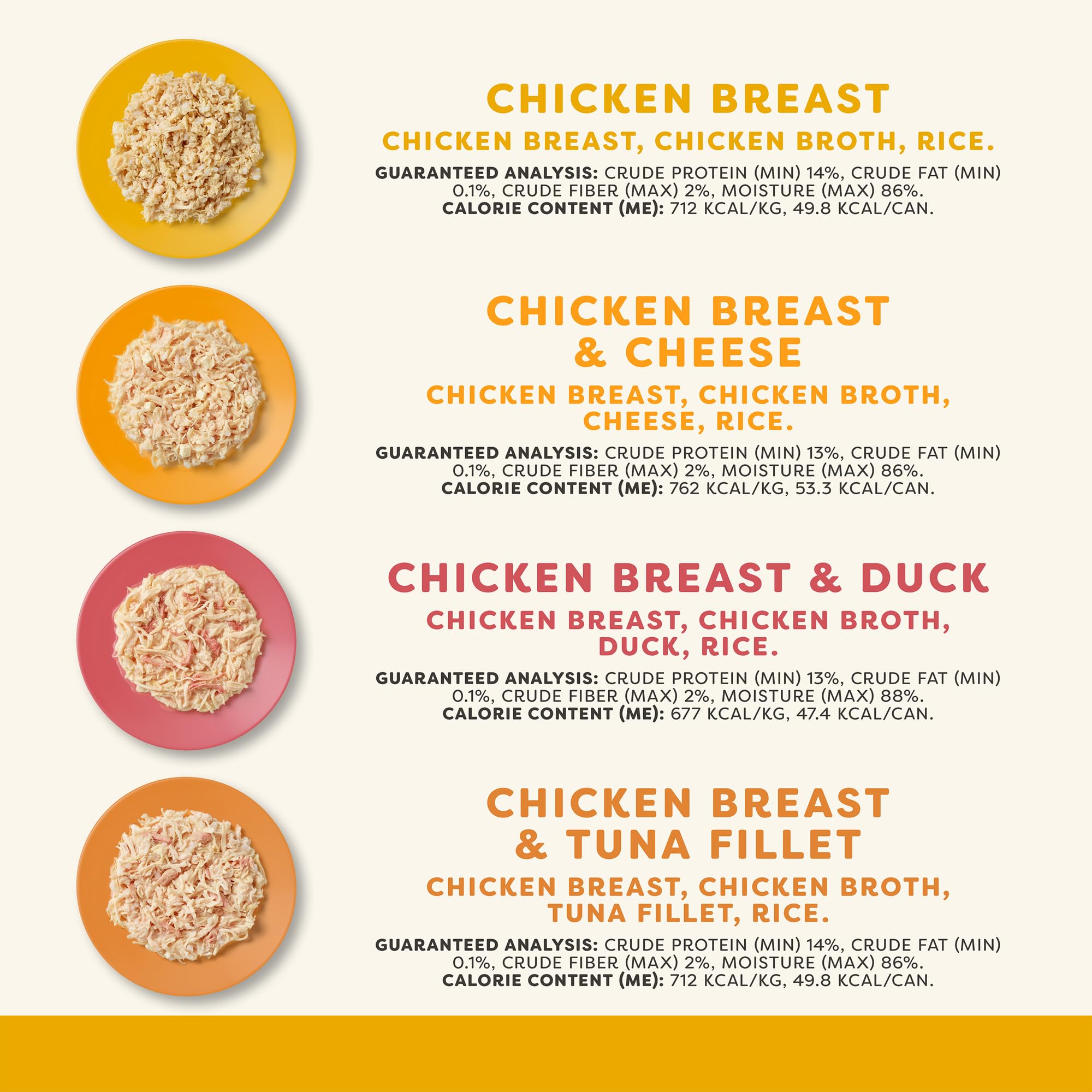 Applaws Natural Wet Canned Cat Food, Made with Limited and Natural Ingredients, Real Protein with No Artificial Additives, Chick
