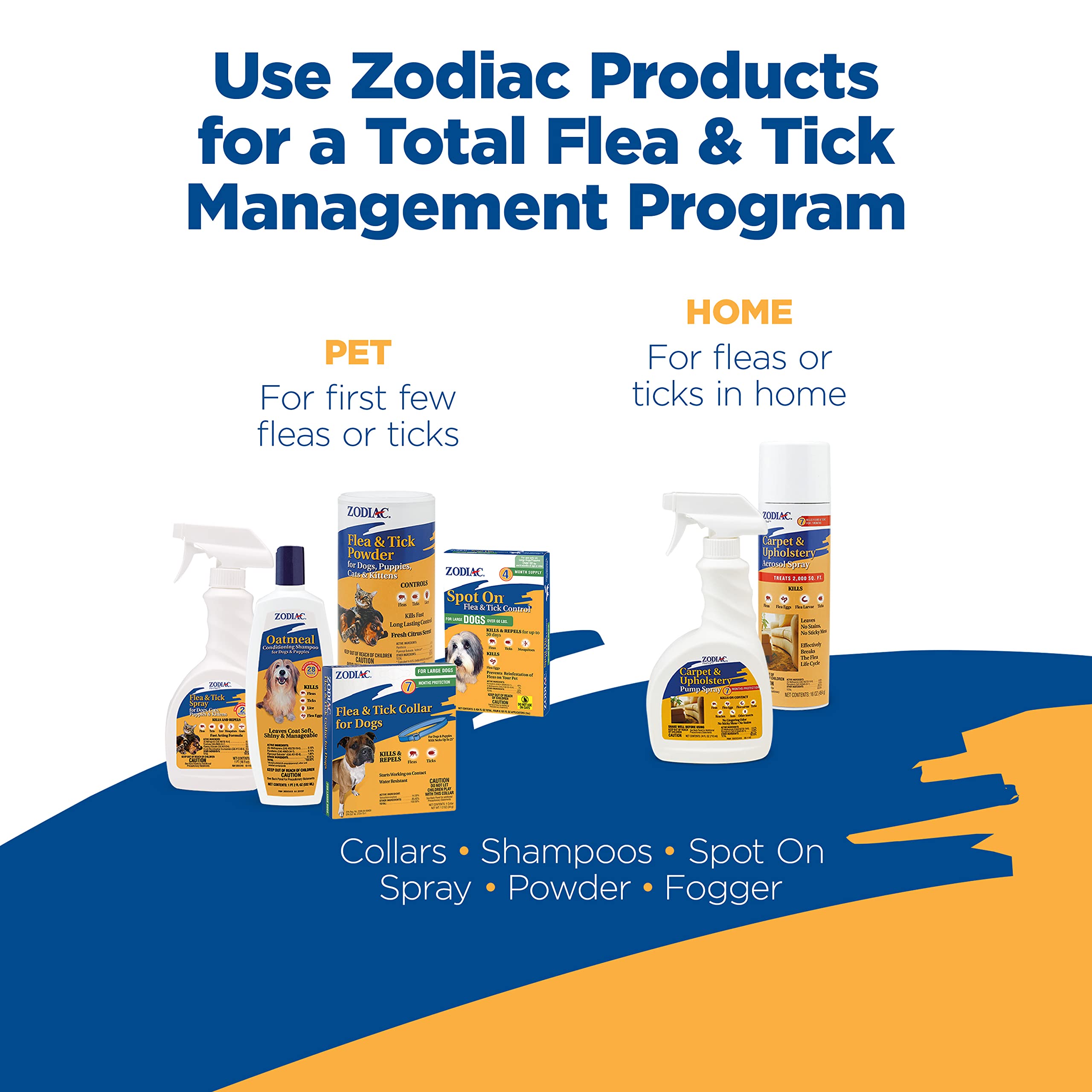 Zodiac Flea and Tick Collar for Dogs Small