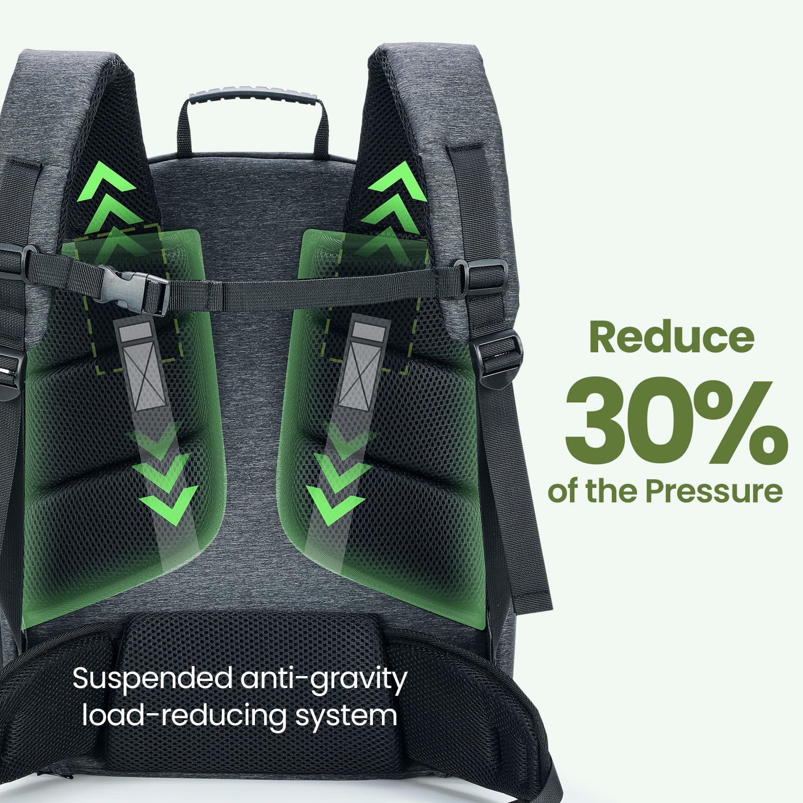 Pecute Cat Backpack Carrier, 30% Energy Saving Cat Backpack For Small Dogs, Cat Carrier Backpack For Puppy Kitty, Foldable Ergon