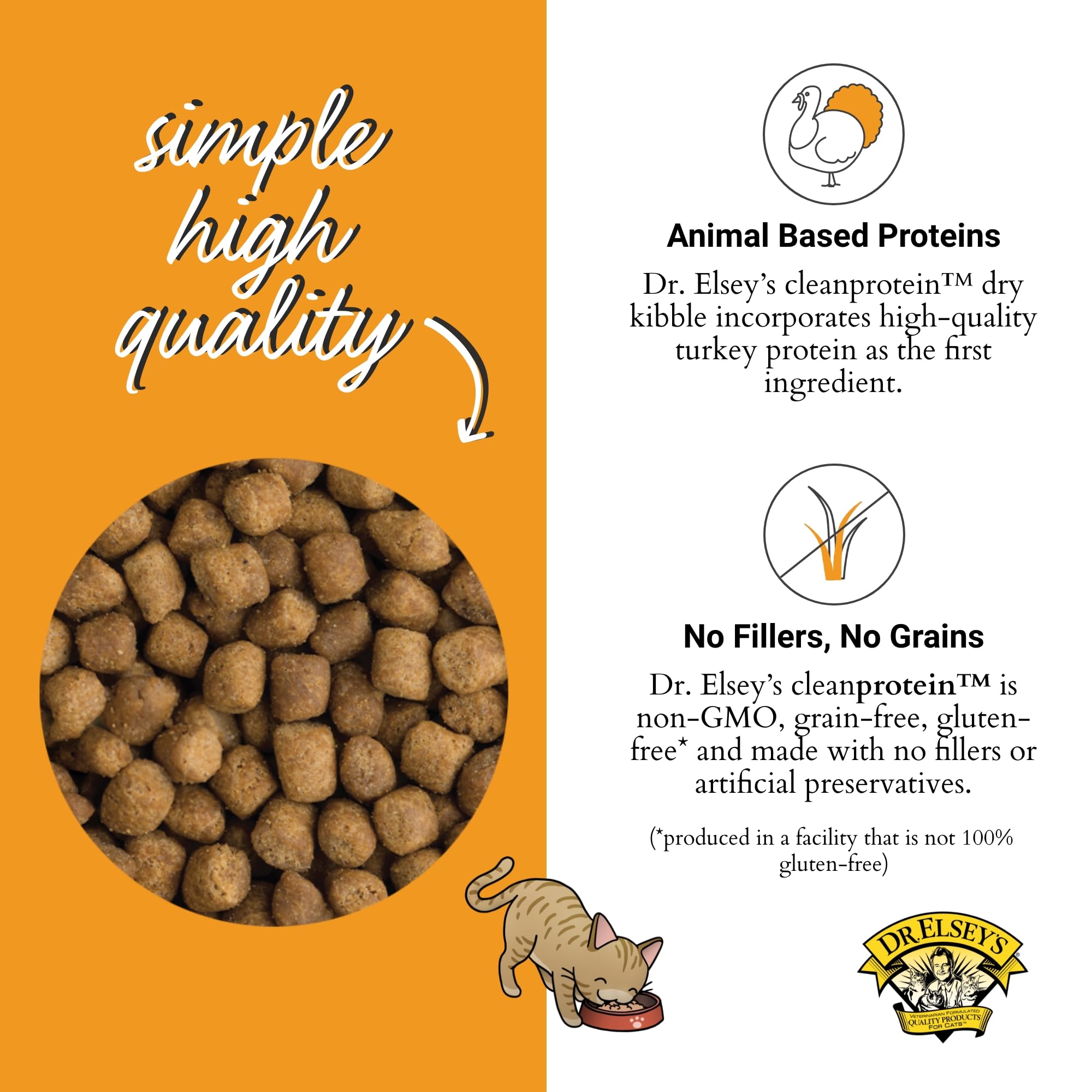 Dr. Elseys Clean Protein Turkey Dry Cat Food - Cat Kibble Dry Food for All Cats - Protein-Rich Healthy Cat Food w/Natural Ingre