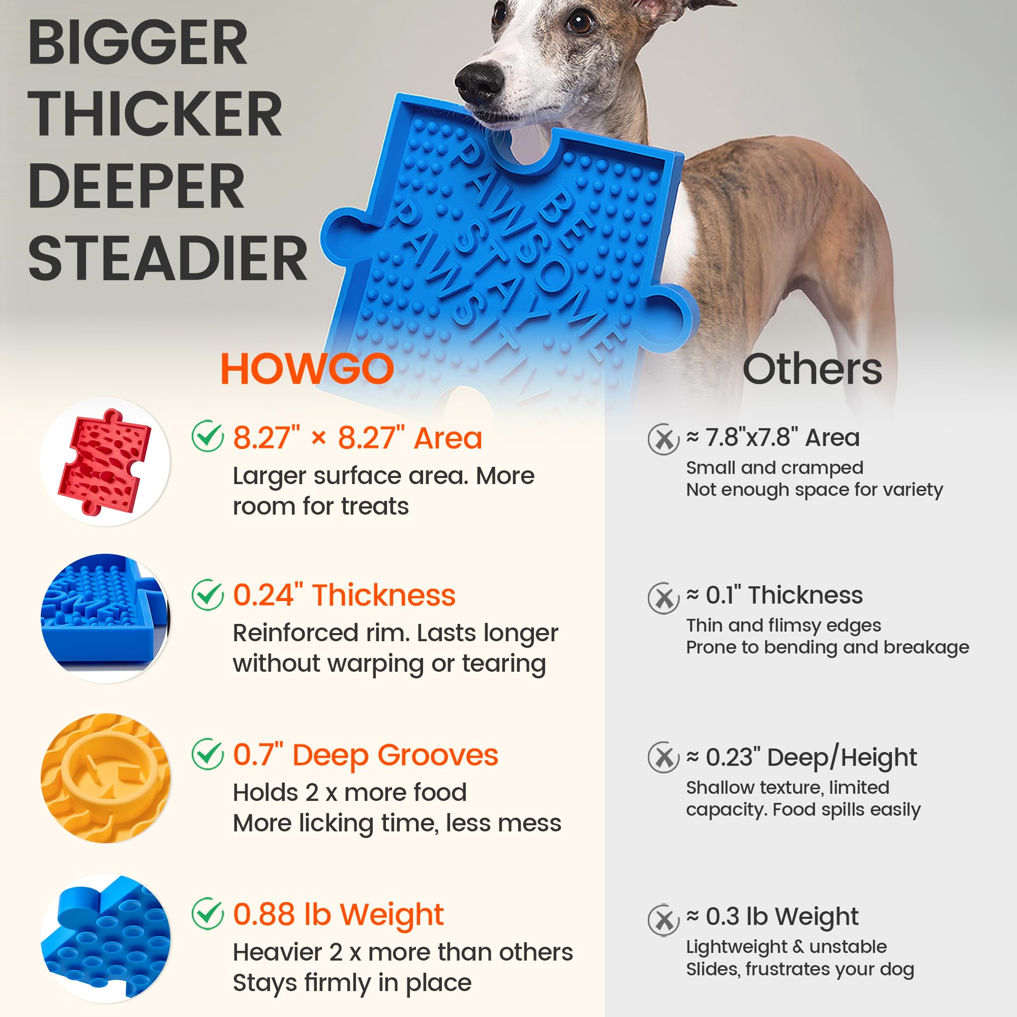 HowGo Puzzle Slow Feeder Lick Mat for Dogs, 38+ Suction Cups|Non-Slip Heavy Duty Maze Enrichment Bowl BPA-Free Silicone|Reduce B