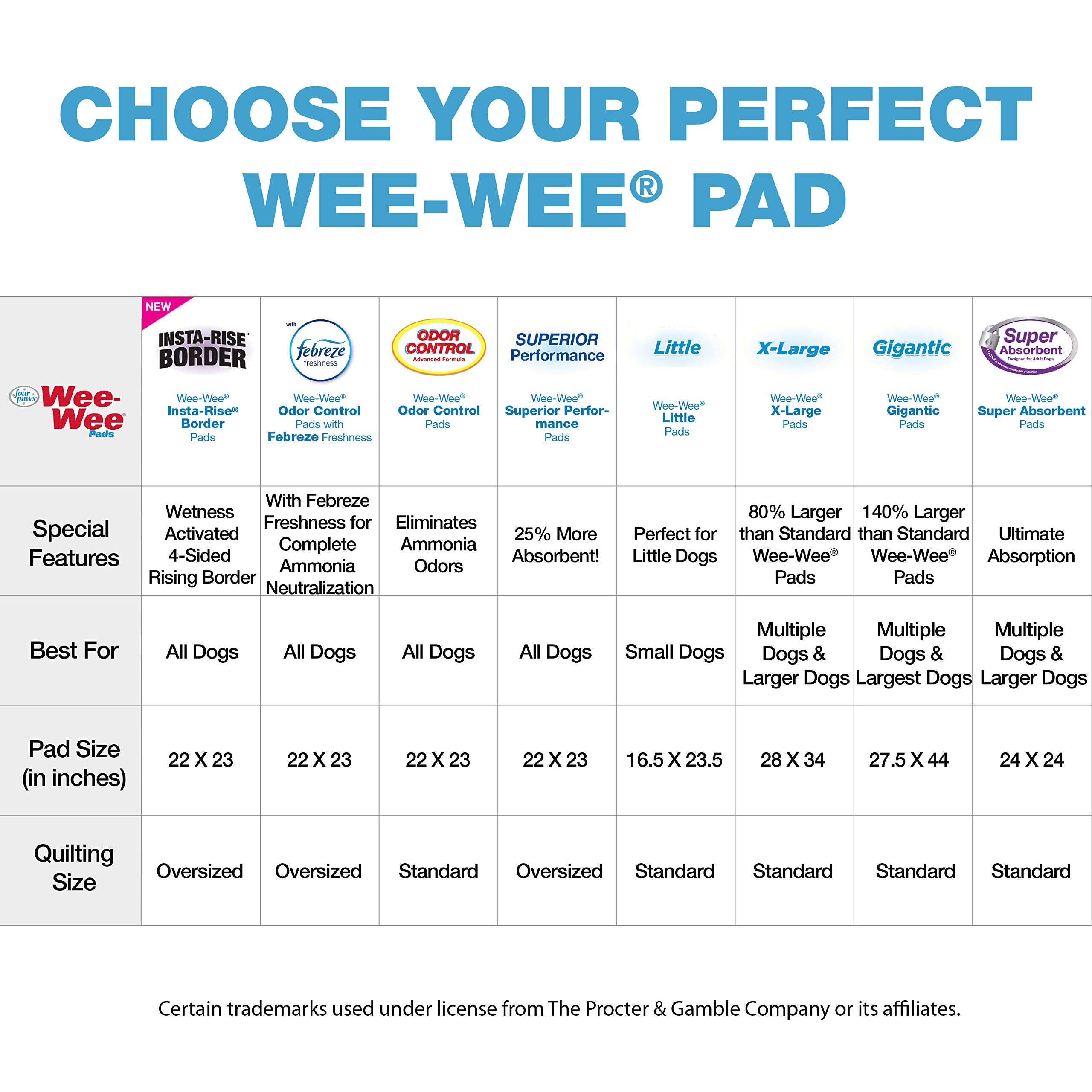 Four Paws Wee-Wee Silicone Pee Pad Holder For Dogs & Puppies, Washable Dog Housebreaking Potty Training Floor Protection, 22' X 23', 1 Count