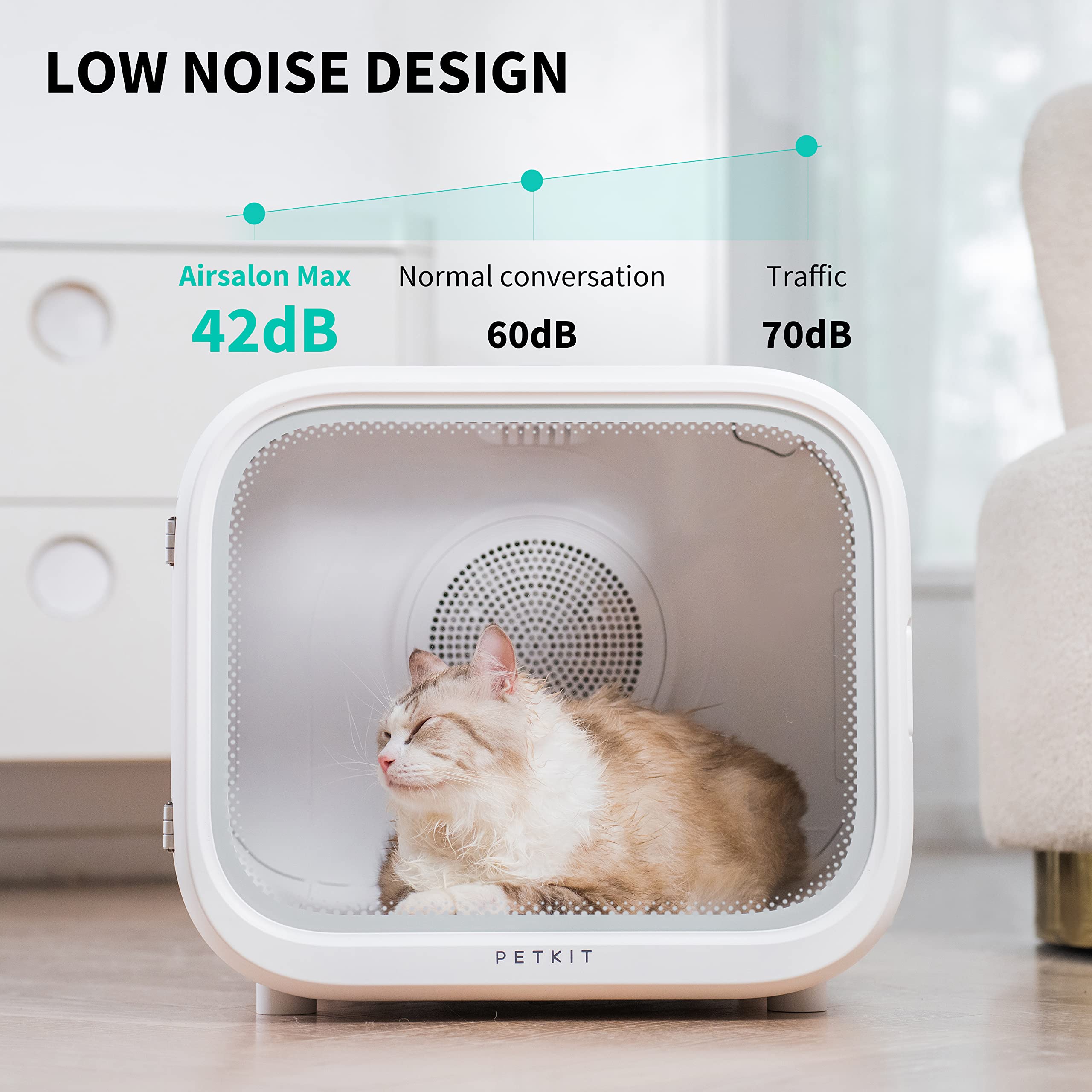Petkit Airsalon Max Automatic Pet Hair Drying Box For Cat Puppy Kitten,Ultra Quiet Hair Dryer For Small Dog Grooming,60L Large C