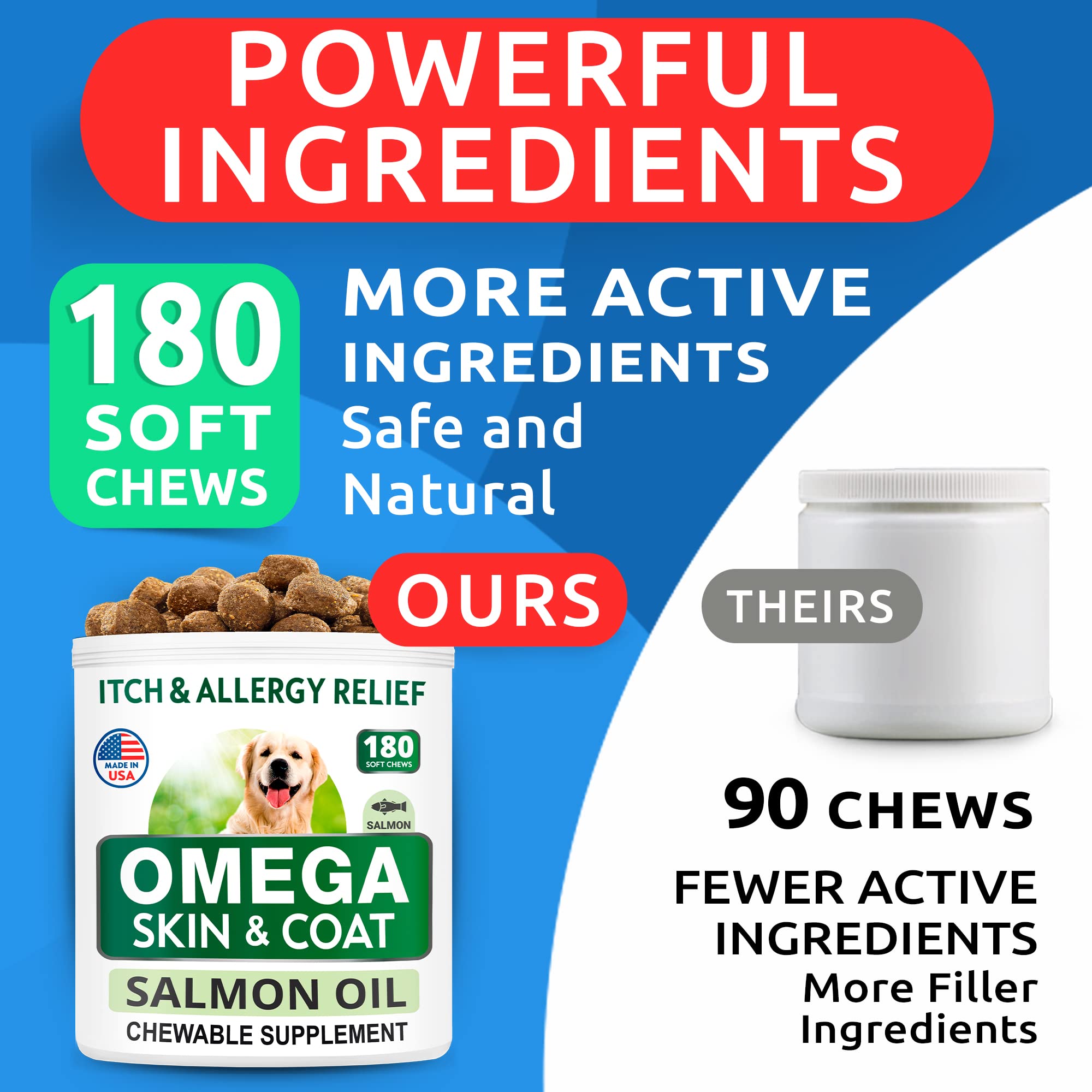BARK&SPARK Omega 3 for Dogs - 360 Fish Oil Treats for Dog Shedding, Skin Allergy, Itch Relief, Hot Spots Treatment - Joint Healt