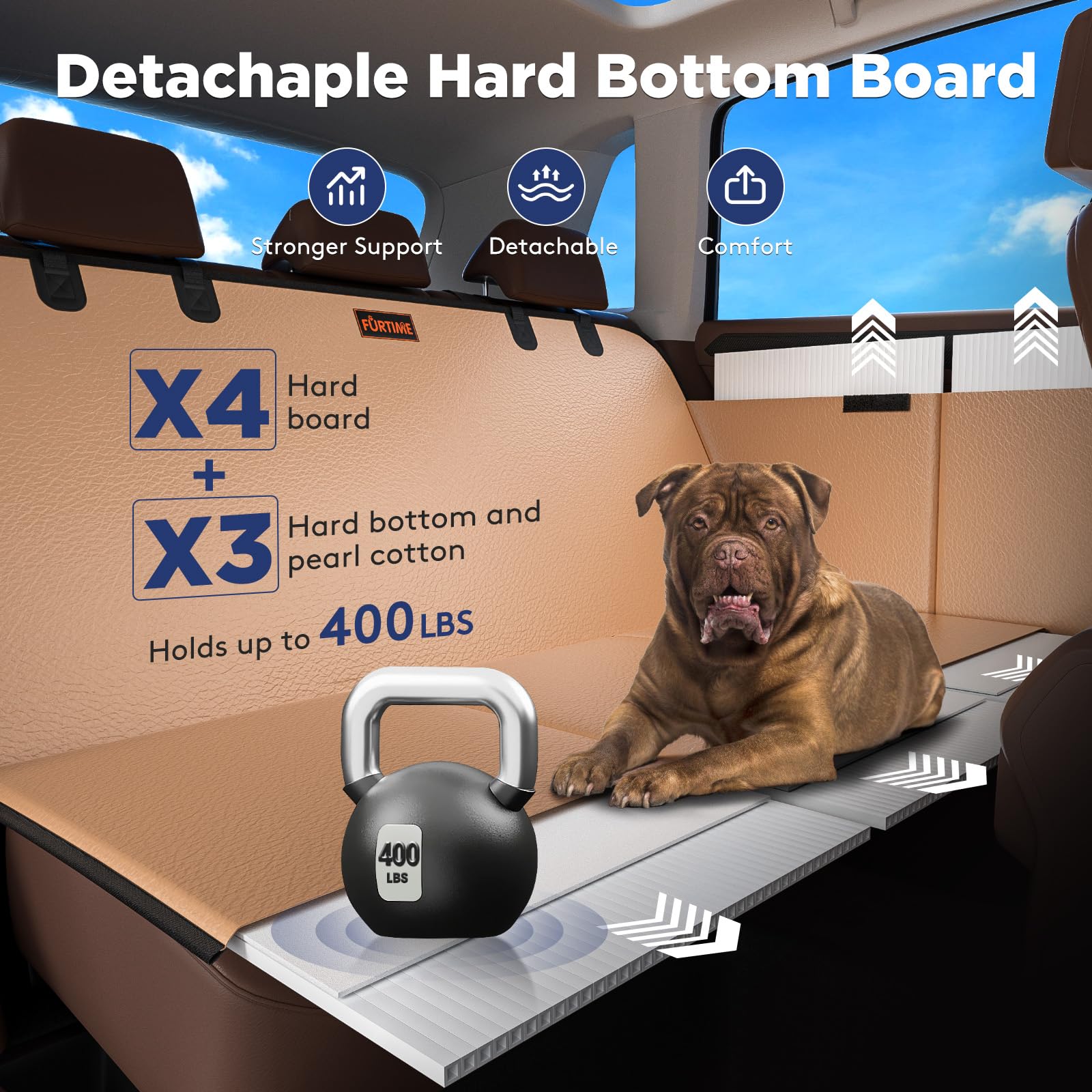 Furtime Dog Car Seat Cover For Back Seat, Upgraded Pu Leather Back Seat Extender With Hard Bottom Holds 400Lbs, Waterproof Anti-