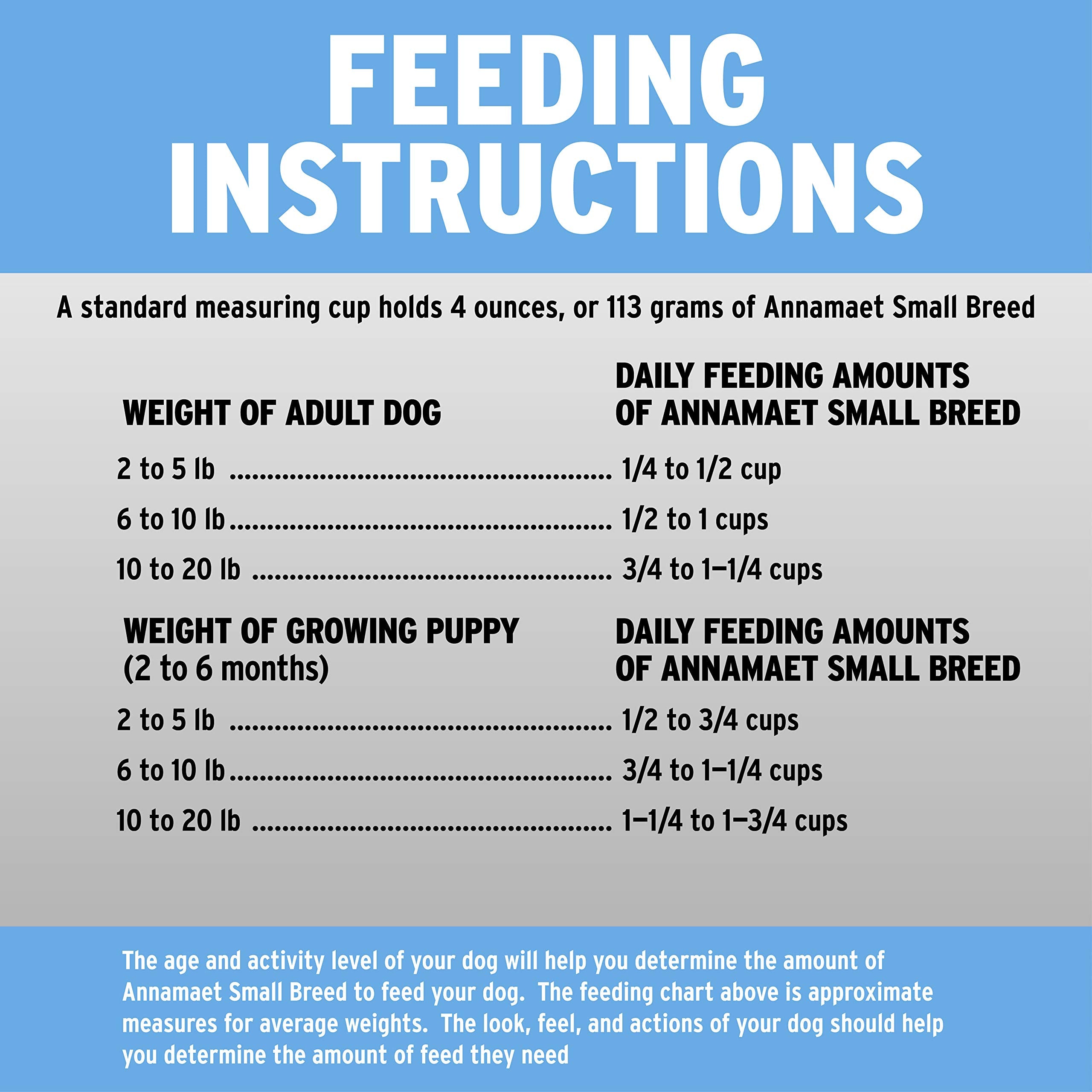 Annamaet Original Small Breed Formula Dry Dog Food, (Chicken & Brown Rice), 4-lb Bag