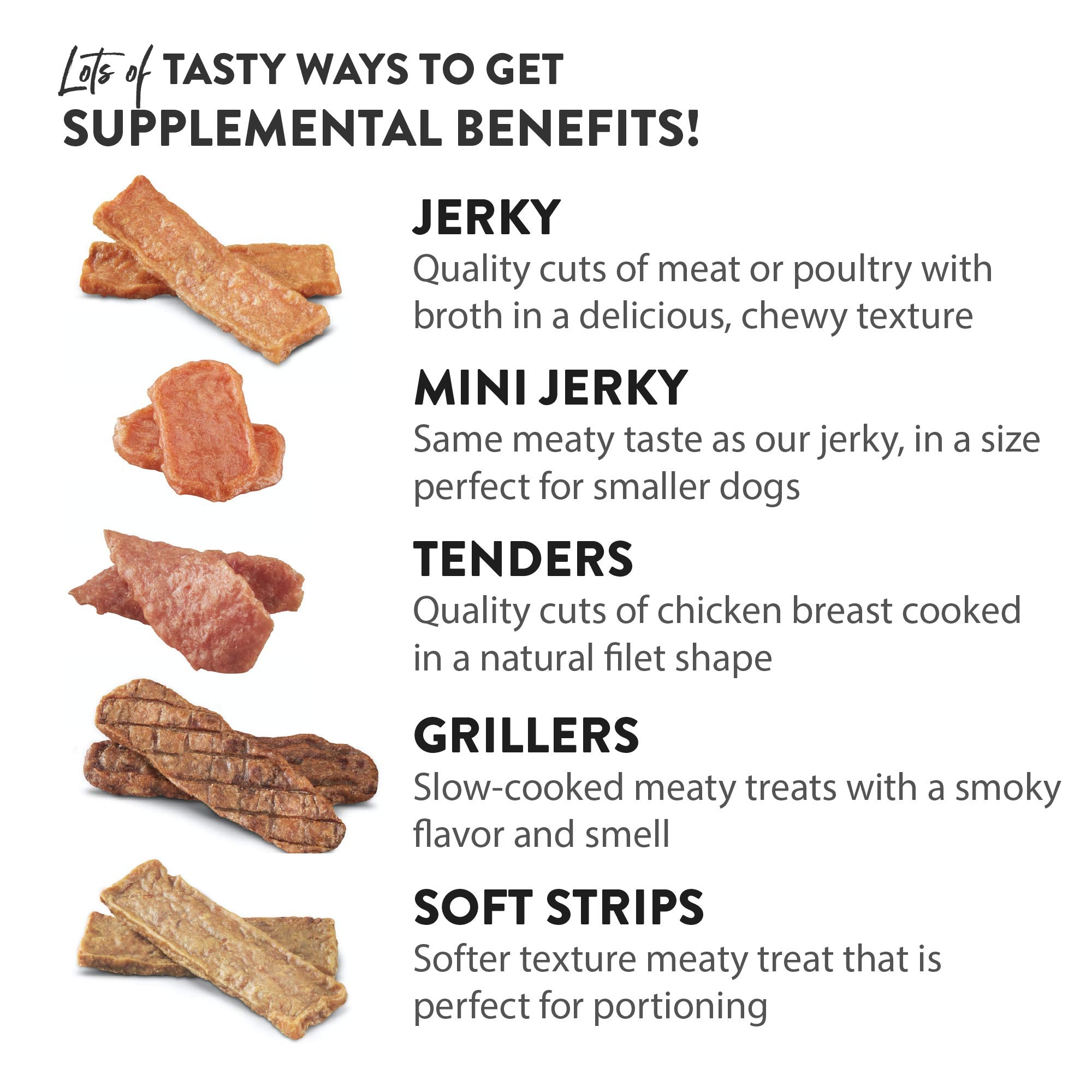 DOGSWELL Immunity & Defense, Flaxseed Oil, Turmeric, Vitamin E & A, Healthy Aging, Chicken Jerky 24 oz. (842197)