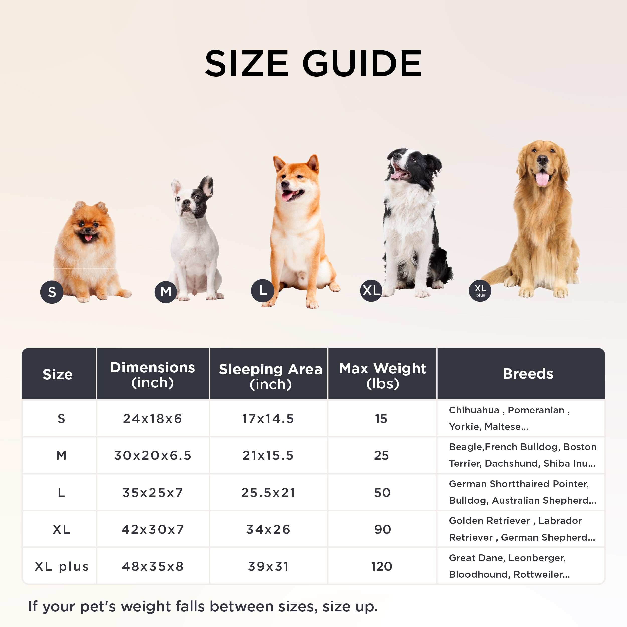 Bedsure Orthopedic Dog Bed for Medium Dogs, Waterproof Memory Foam Medium Pet Beds with Sides, Non-Slip Bottom and Egg-Crate Foa