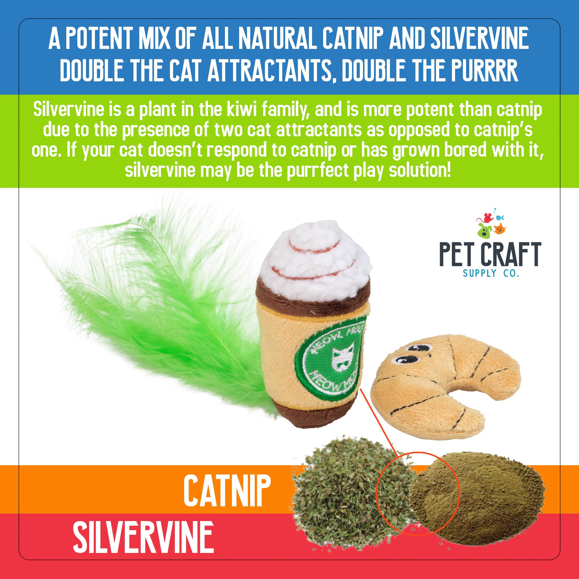 Pet Craft Supply Silly Snacks and Funny Food Crinkle Cuddling Catnip and Silvervine Interactive Cat Toys - Great for Indoor Cats