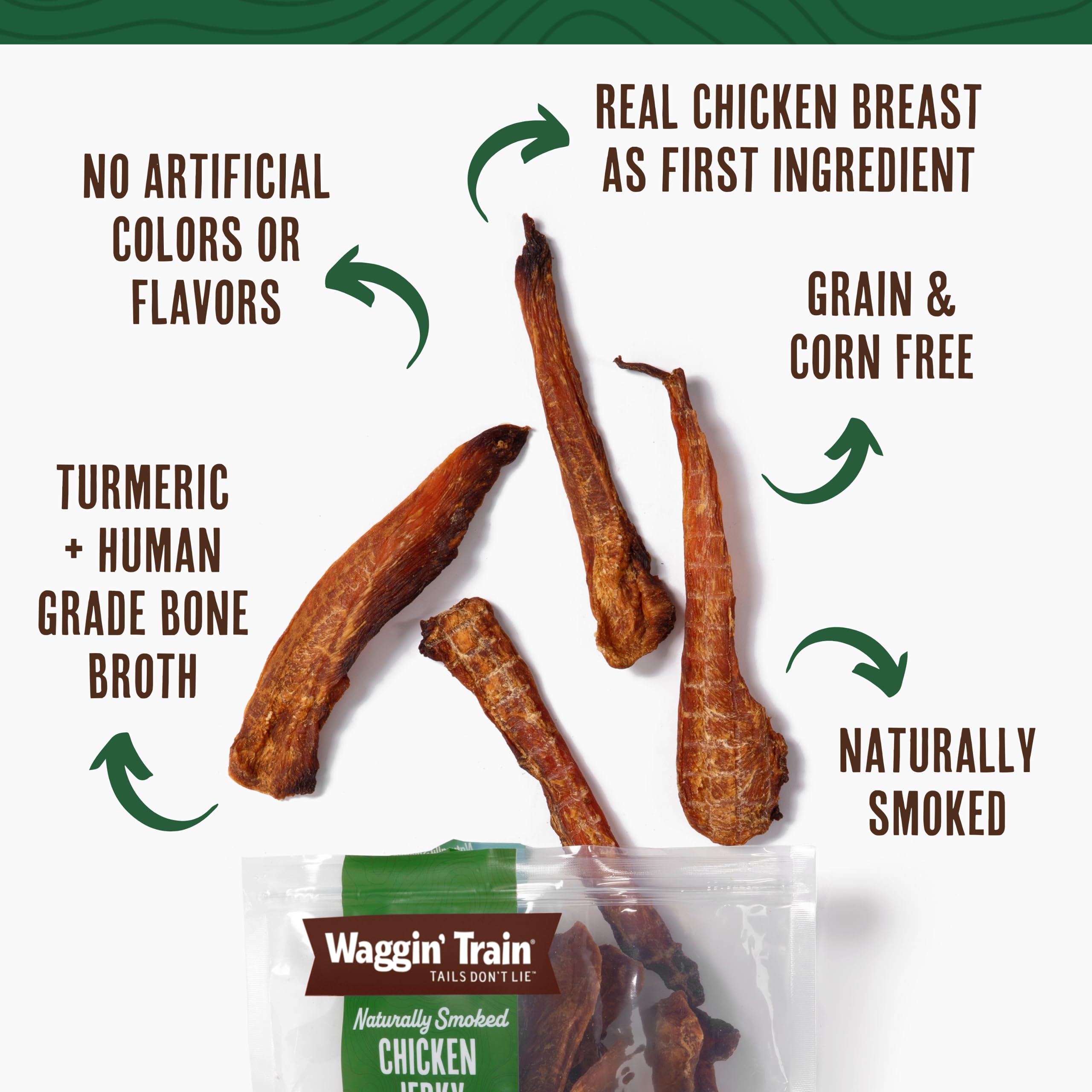 Waggin' Train Chicken Jerky Tenders for Dogs, Grain-Free, High Protein, 12 oz Pouch