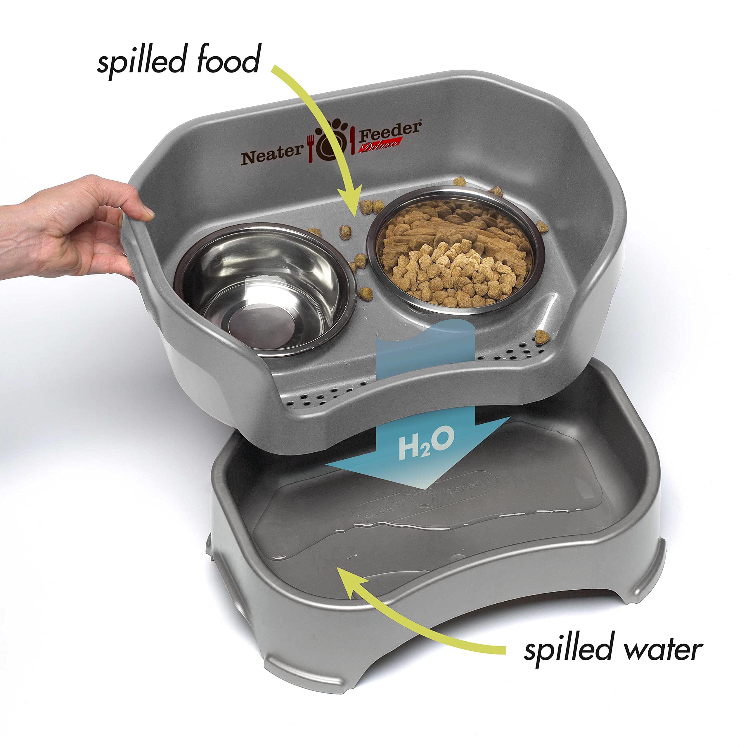 Neater Feeder Deluxe Mess Proof Dog Bowls Elevated for Large Breed - Made in USA - No Spill Raised Dog Food Bowl Stand - Stainle