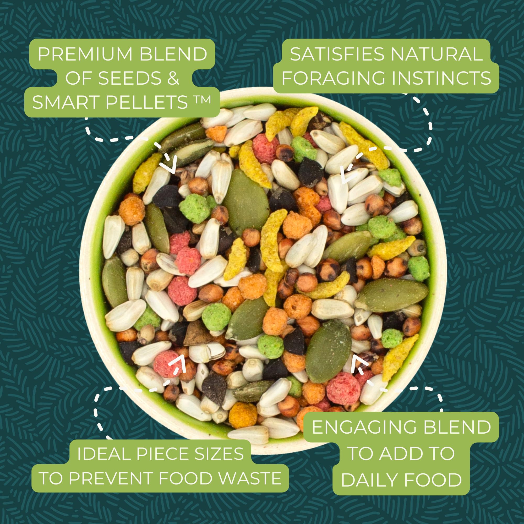 ZuPreem Sensible Seed Bird Food, Amazon, Cockatoo, Macaw, Bird Seed and Pellets Blend, ZuPreem Feed Mixer Topper, Enriching Vari