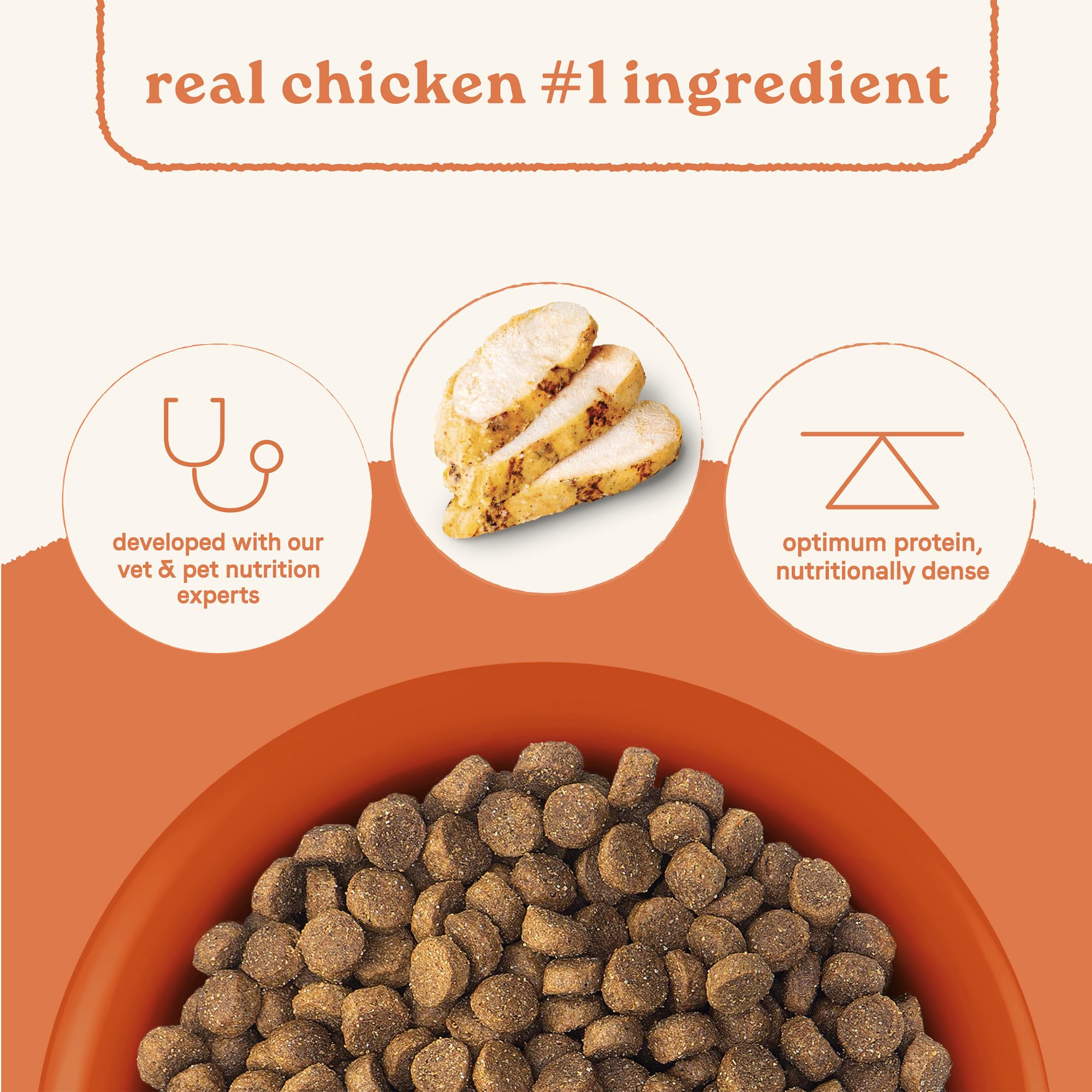 Canidae All Life Stages Multi-Protein Recipe with Chicken, Turkey, Lamb, and Fish - High Protein Premium Dry Dog Food for All Ag