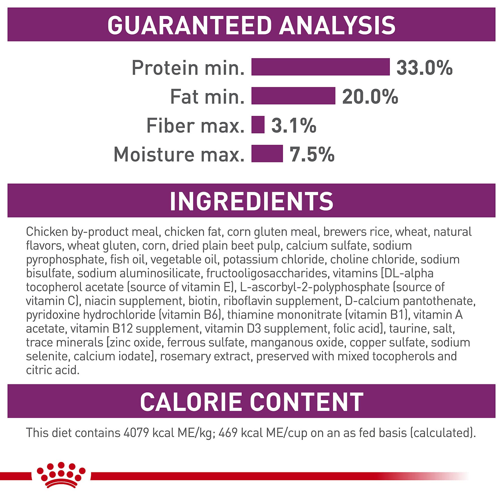 Royal Canin Adult Cat Sensitive Digestion Dry Adult Cat Food, 15 lb bag