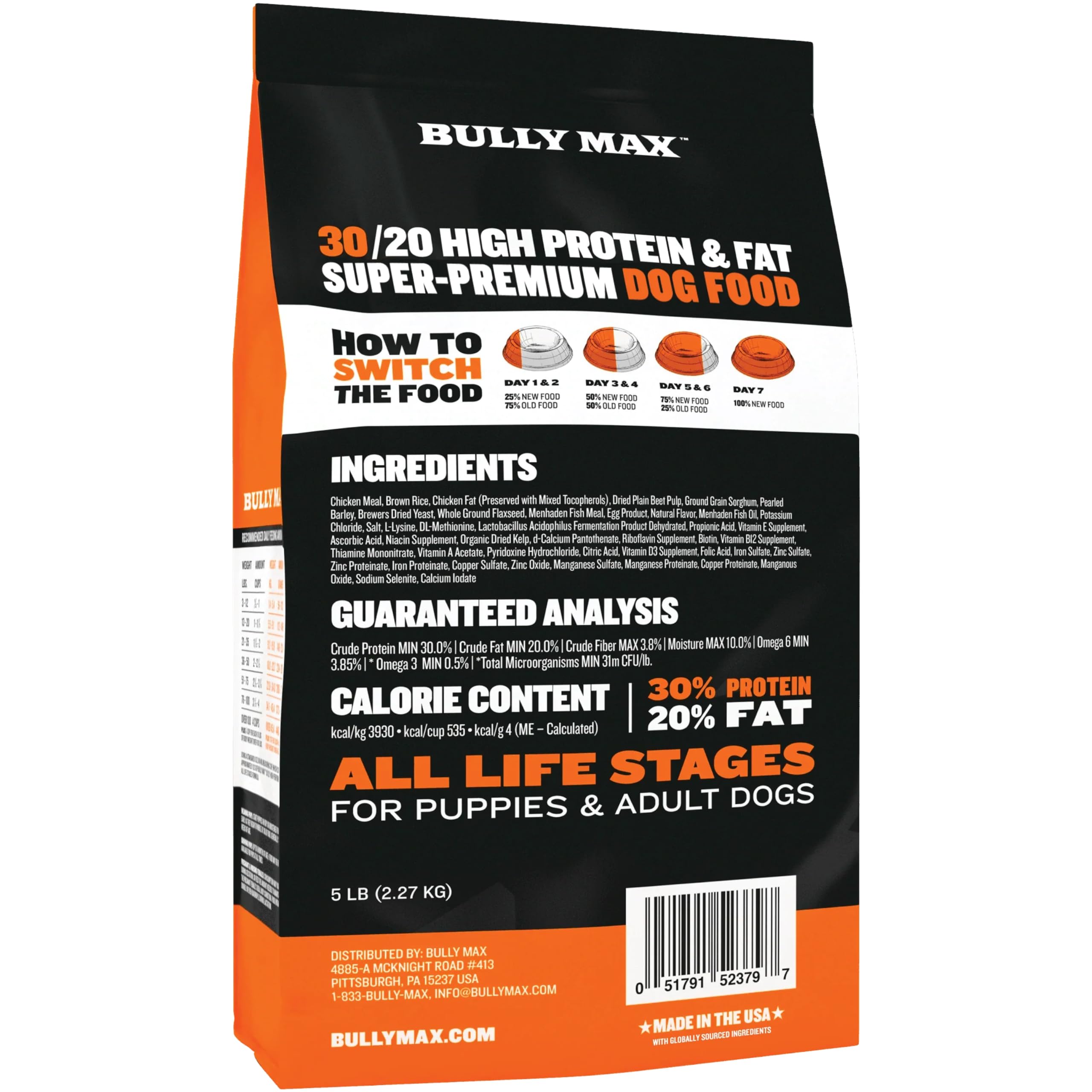 Bully Max Dry Dog Food for Adults & Puppies - High Protein & Fat for Muscle & Weight Gain - High Performance Dog Food Supplement