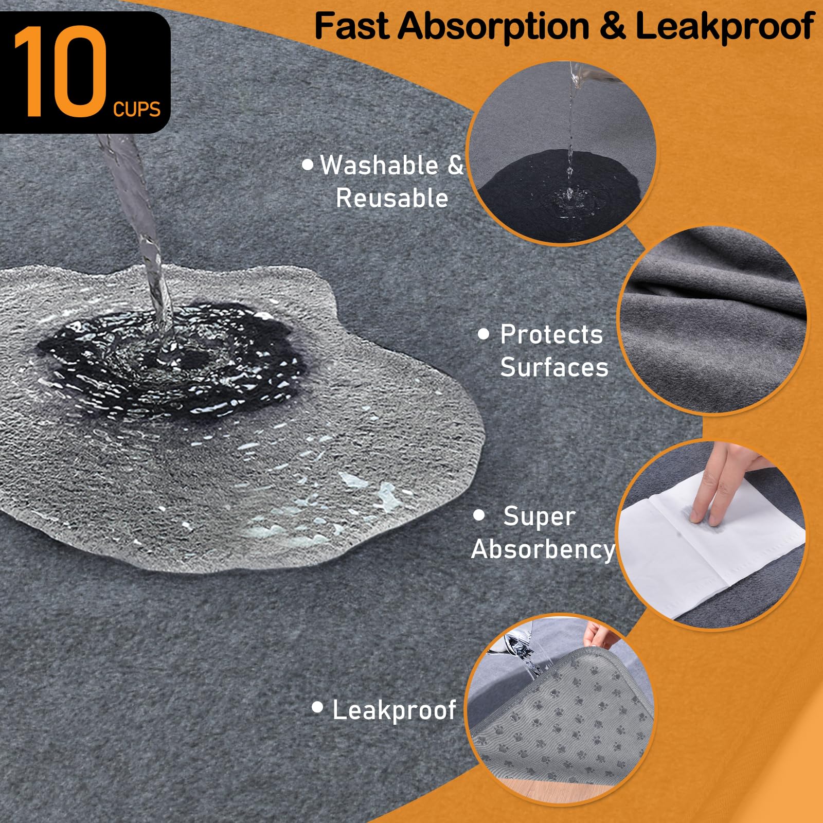 LOOBANI Non-Slip Washable Dog Pee Pad, Extra Large 82x82in, Gray, TPU Material, Ideal for Incontinence and Housebreaking
