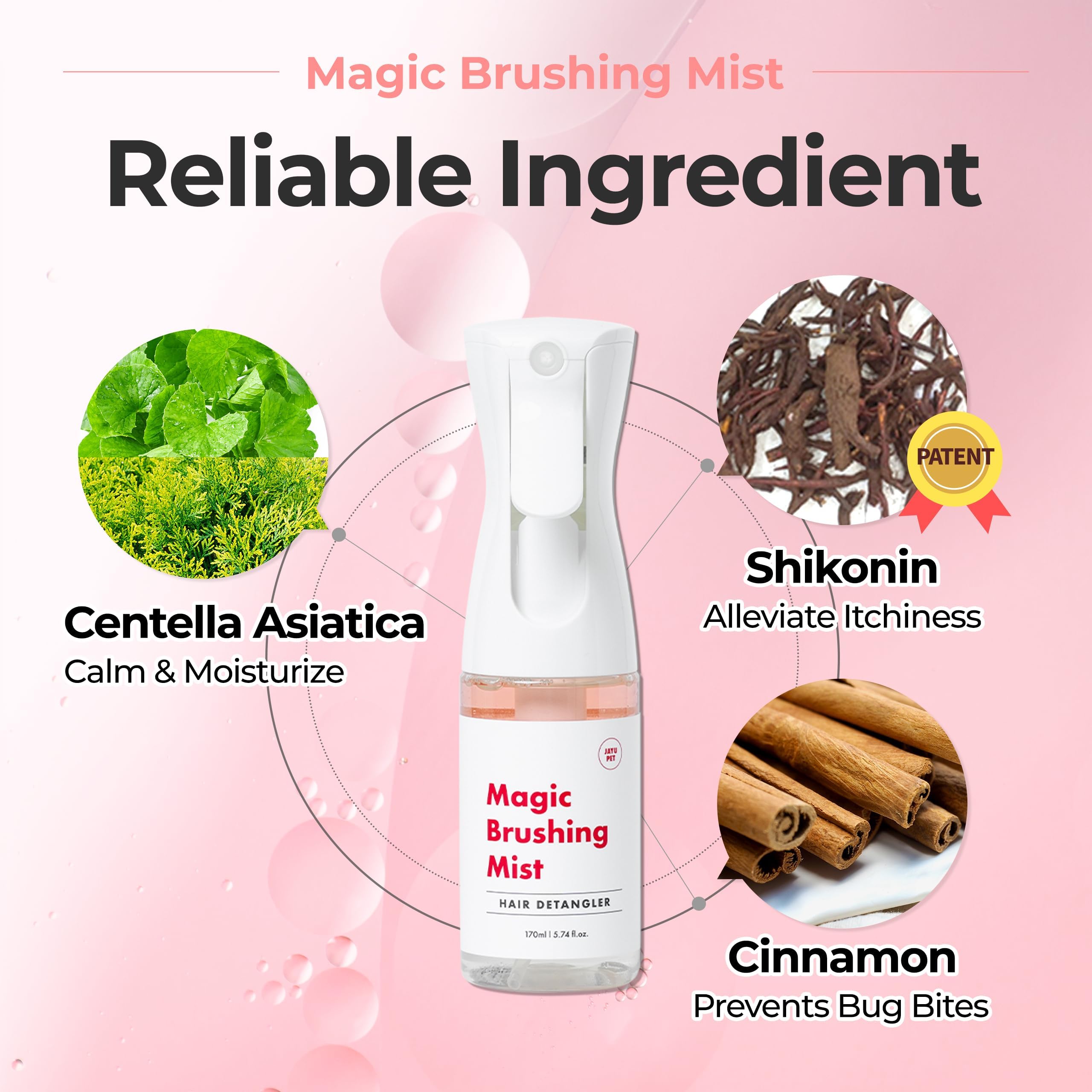 Jayu Pet Magic Brushing Mist - Fur Detangler & Dematting Solution, Hypoallergenic Deodorizer, Conditioner & Itch Relief, Shining