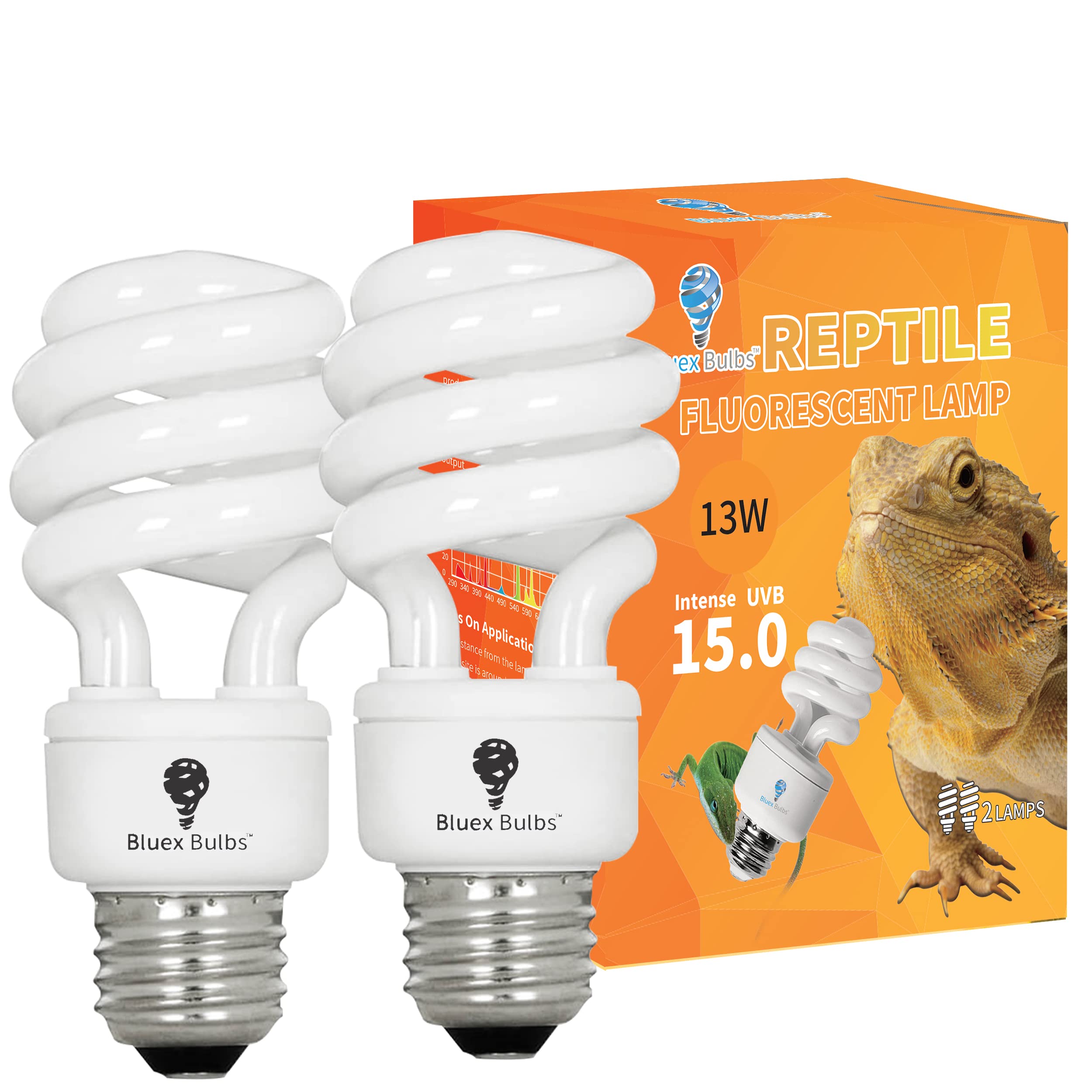 2 Pack 13-Watt Reptile Light - Intense Uva/Uvb, 15.0 Uvb, Compact Florescent, Suitable For Desert Reptiles & Amphibians, Promote