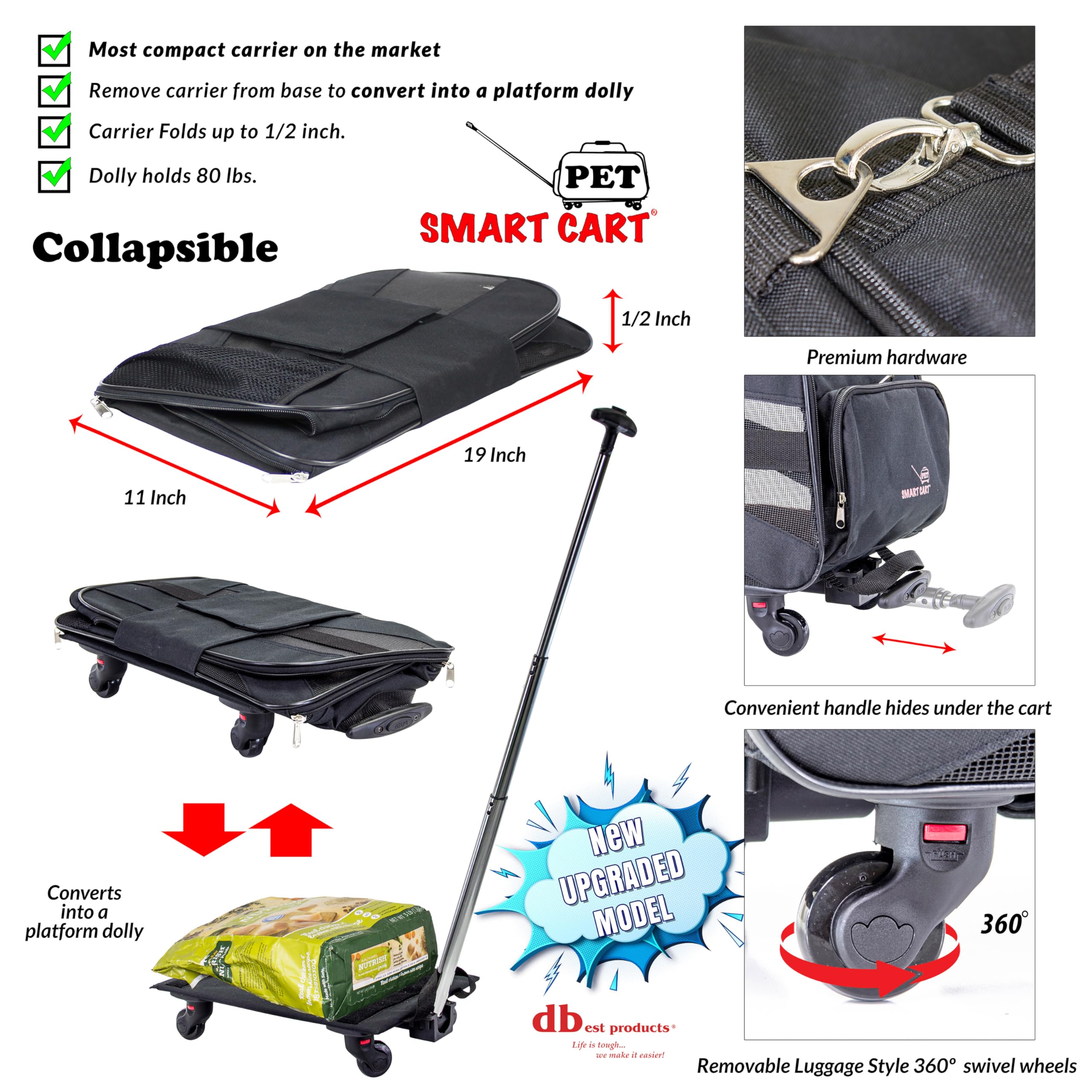 Pet Smart Cart- Black Medium