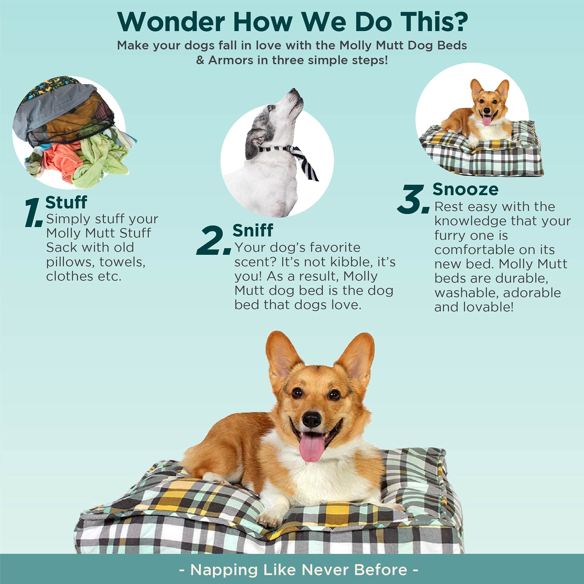 Molly Mutt Dog Bed Liner, Water-Resistant, Washable, 36" Round, Model SSW00R