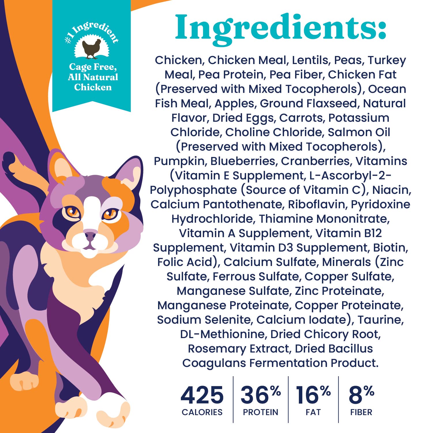 Solid Gold Indoor Dry Cat Food - Lets Stay in Cat Food Dry Kibble for Indoor Cats - Hairball & Sensitive Stomach - Grain & Glut