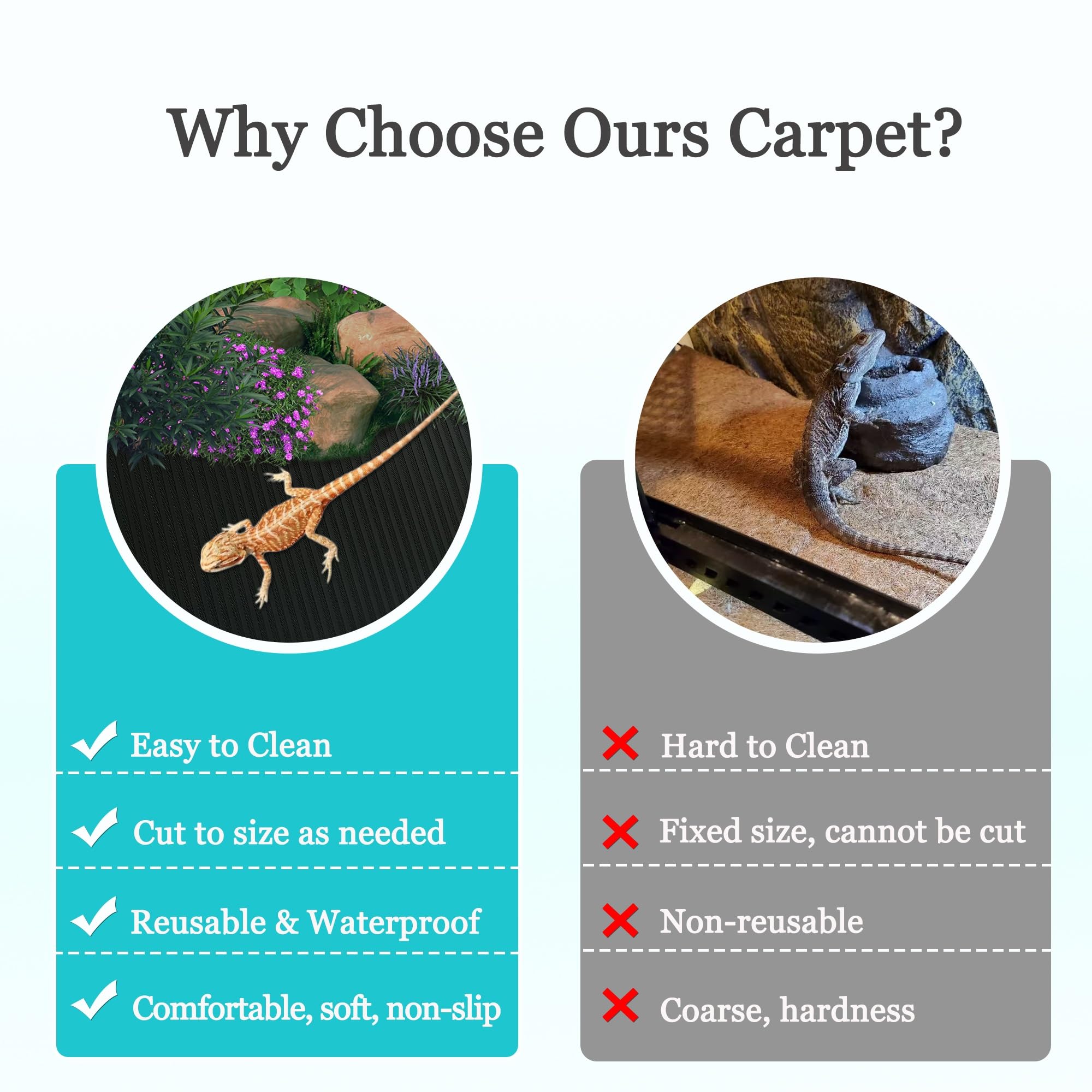 Luckitty Arbitrary Cutting Terrarium Reptile Carpet, Reptile Mat, Bearded Dragon Tank Accessories Flooring, Bearded Dragon, Leop