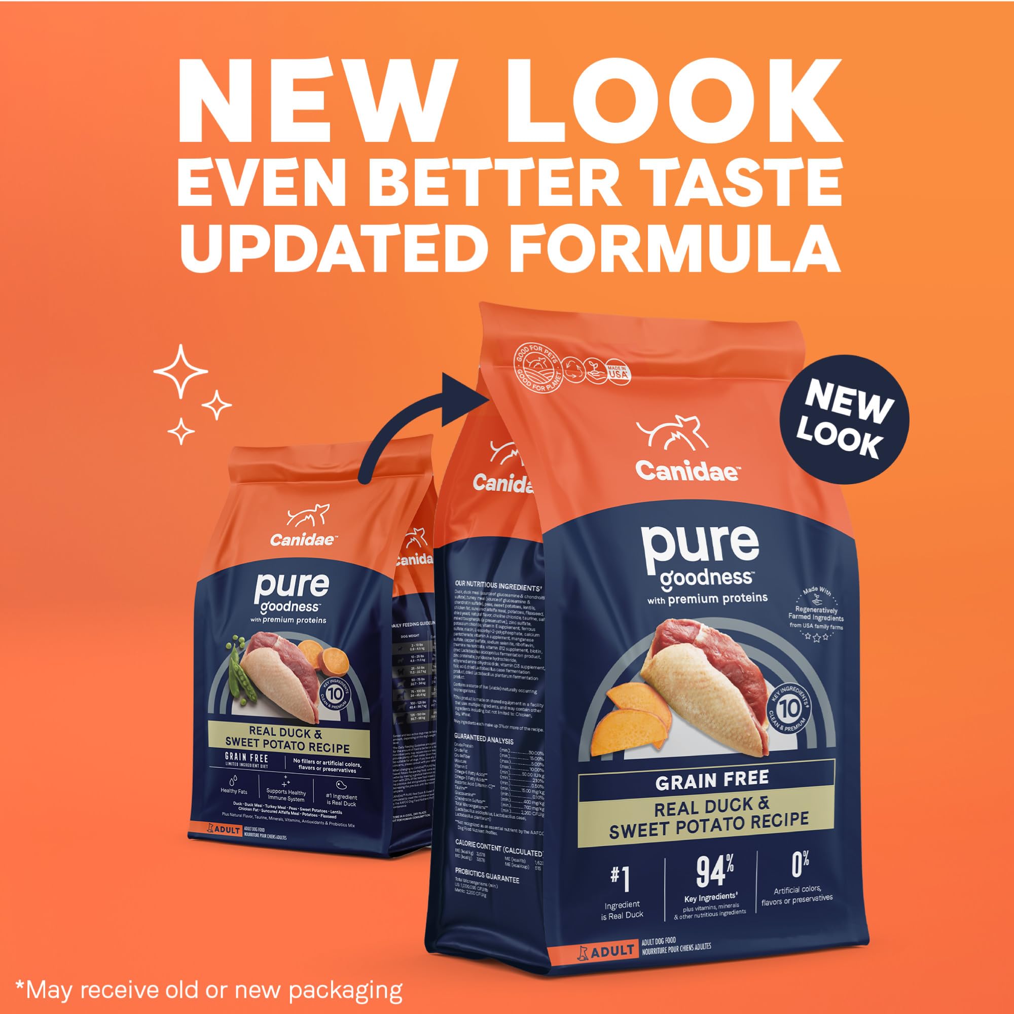 Canidae Pure Farm to Bowl Cage-free Duck & Sweet Potato, Adult, Grain-Free Dry Dog Food, 4lb