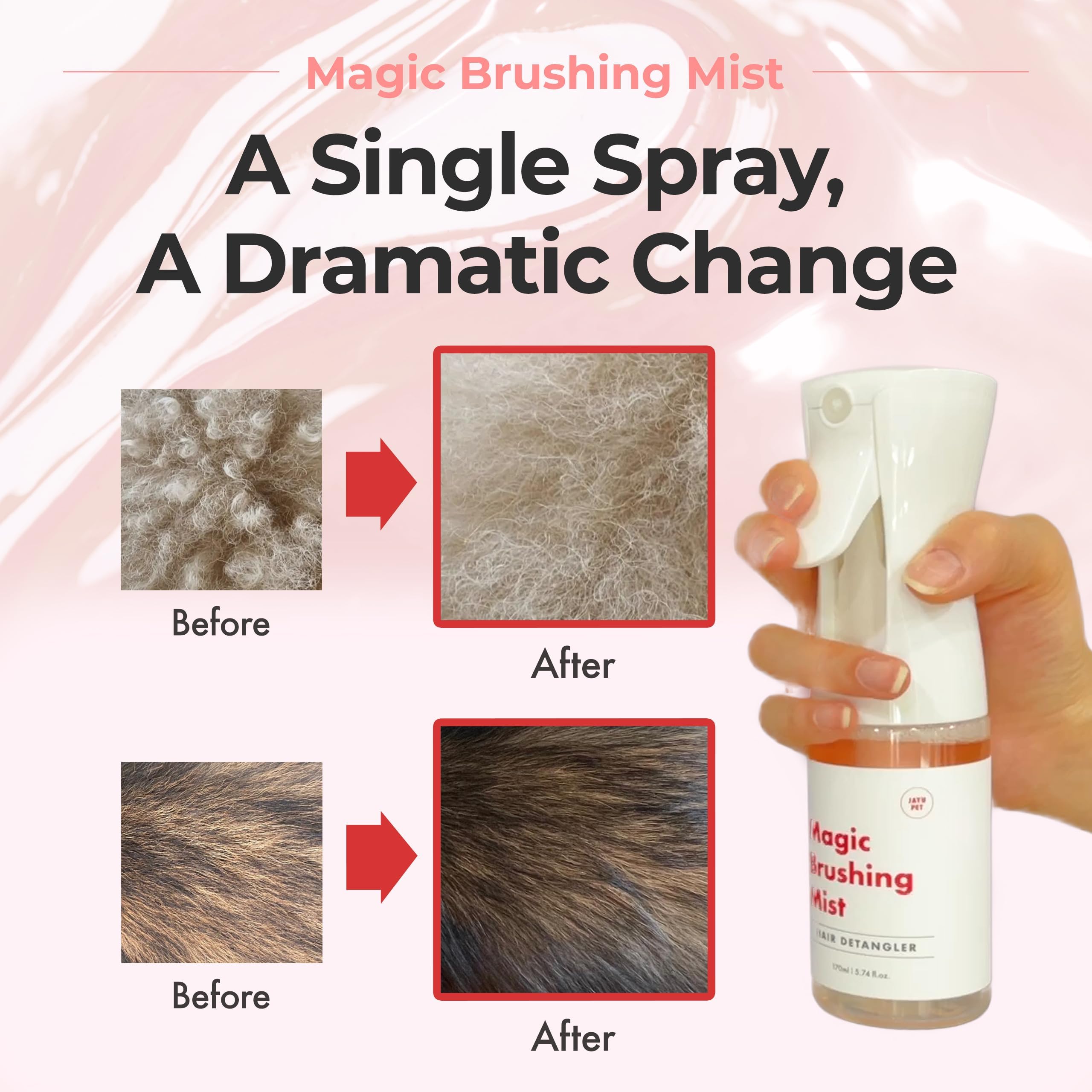 Jayu Pet Magic Brushing Mist - Fur Detangler & Dematting Solution, Hypoallergenic Deodorizer, Conditioner & Itch Relief, Shining