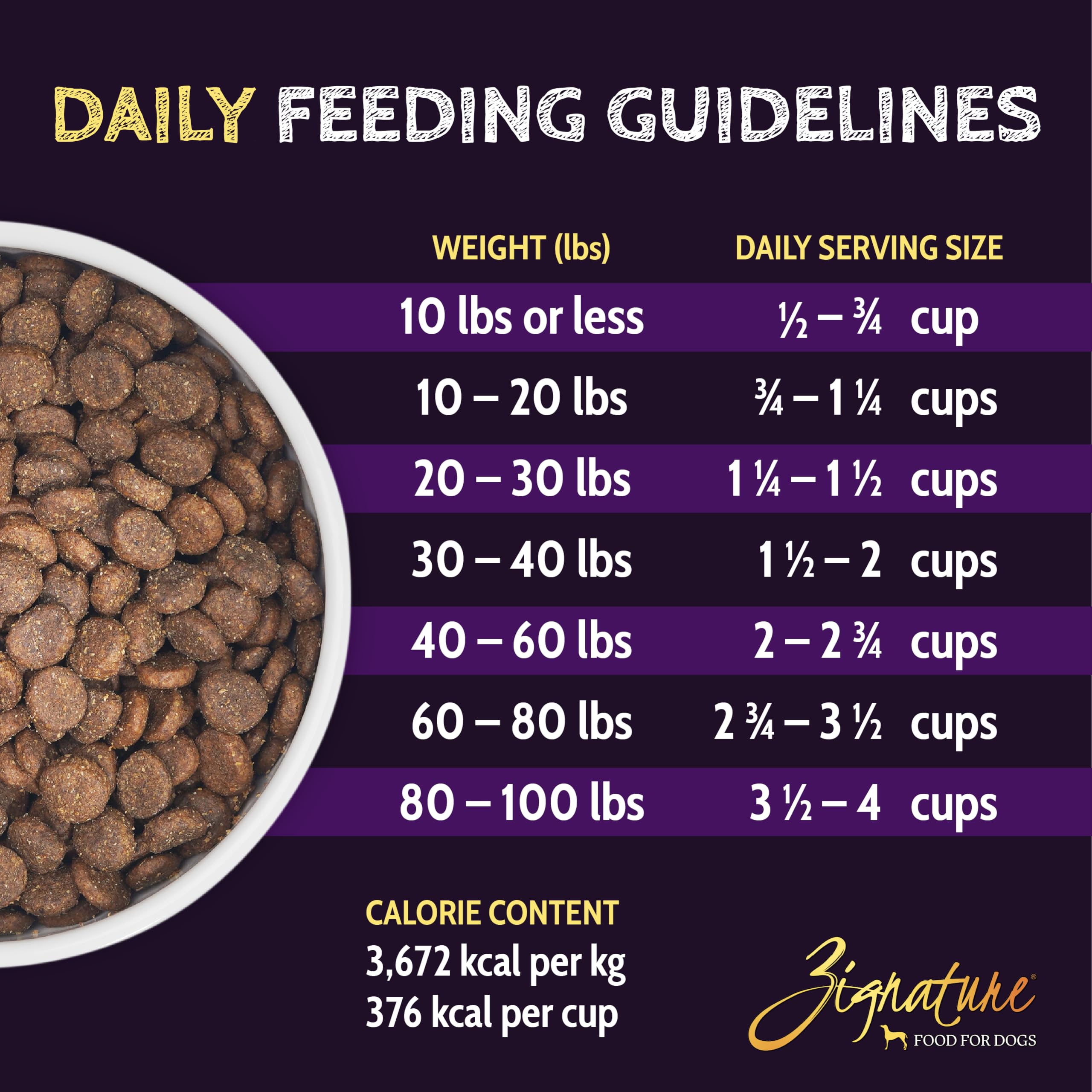 Zignature Select Cuts Trout & Salmon Formula Dry Dog Food 25lb