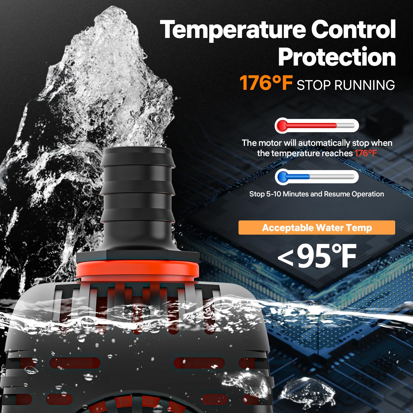 Doko Submersible Water Pump,720GPH Aquarium Water Pump with Extended Mesh Cover and Sponge,Ultra Quiet Pond Pump with 6Ft Power