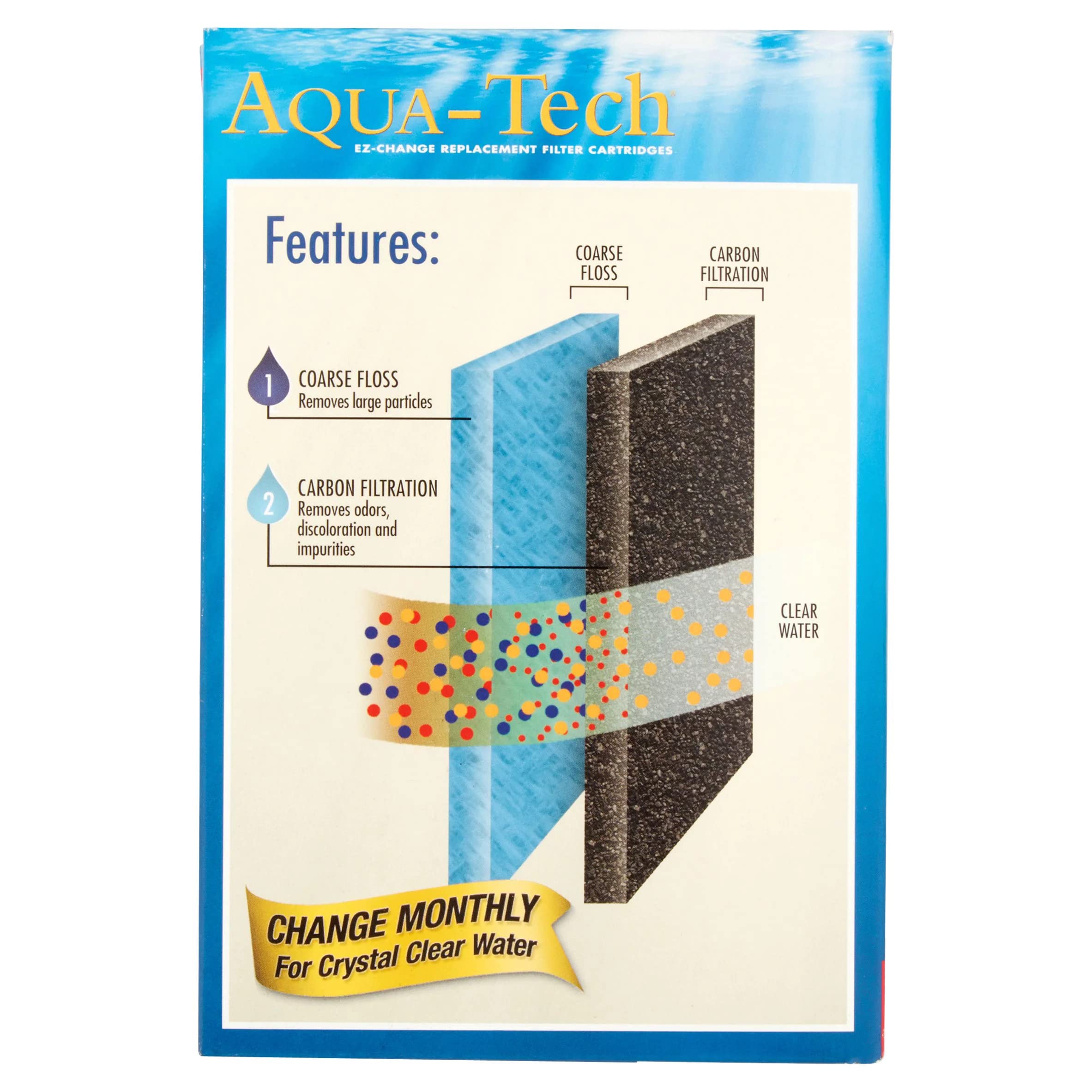 Aquatech 20/40-30/60 Filter Cartridge 6Pk