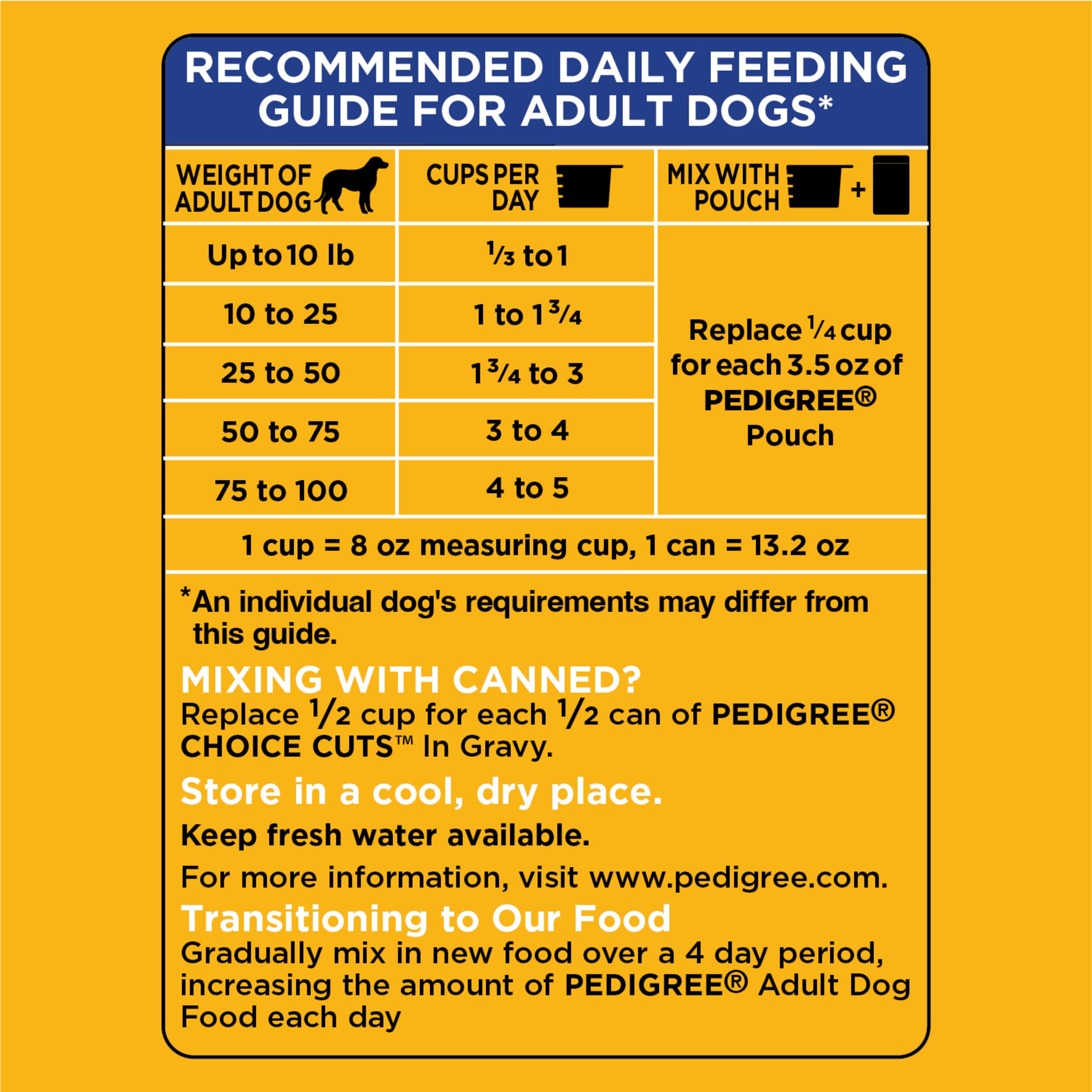 Pedigree Complete Nutrition Adult Dry Dog Food, Roasted Chicken & Vegetable Flavor, 30 lb. Bag