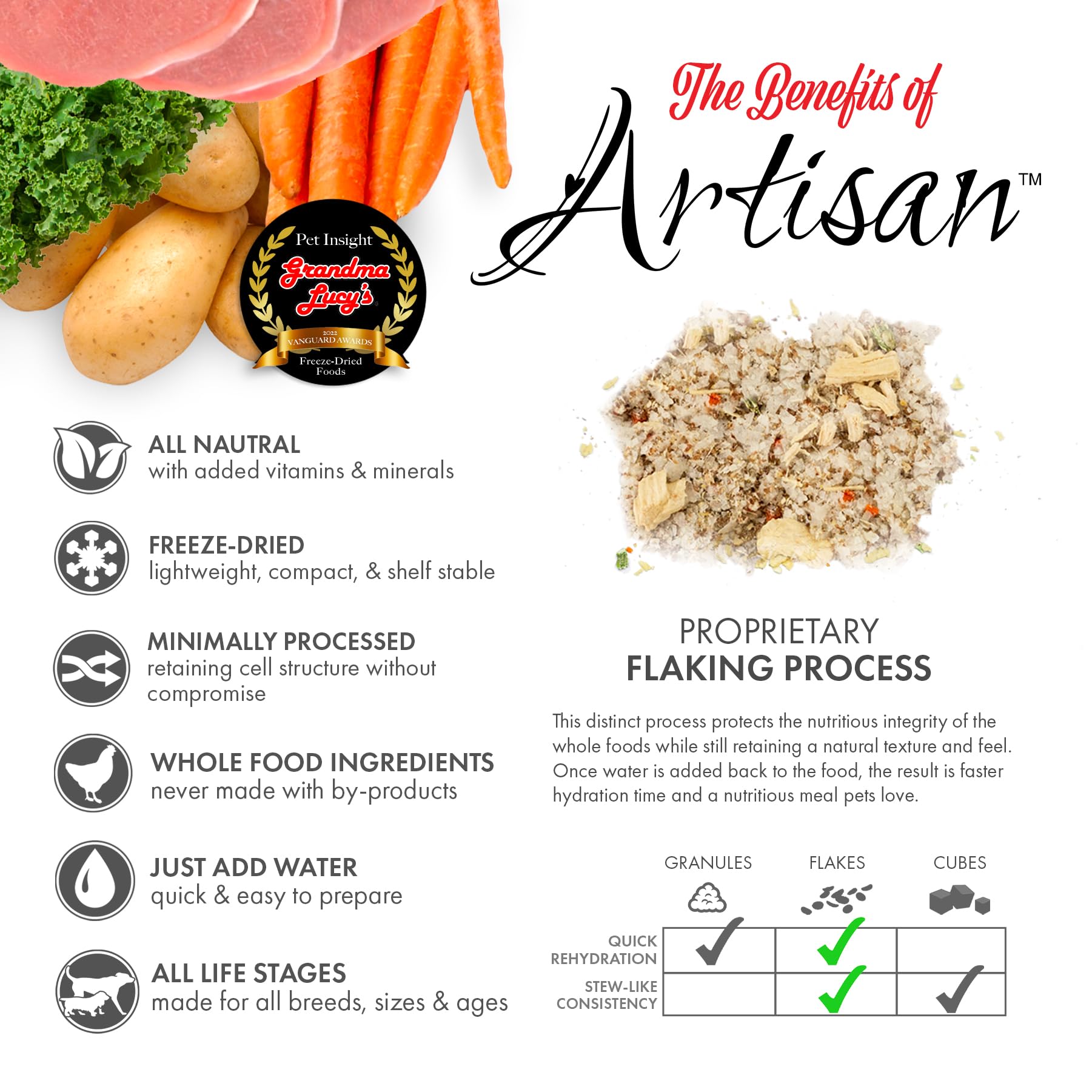 Grandma Lucys Artisan Dog Food, Grain Free and Freeze-Dried - Artisan Pork, 3Lb Bag